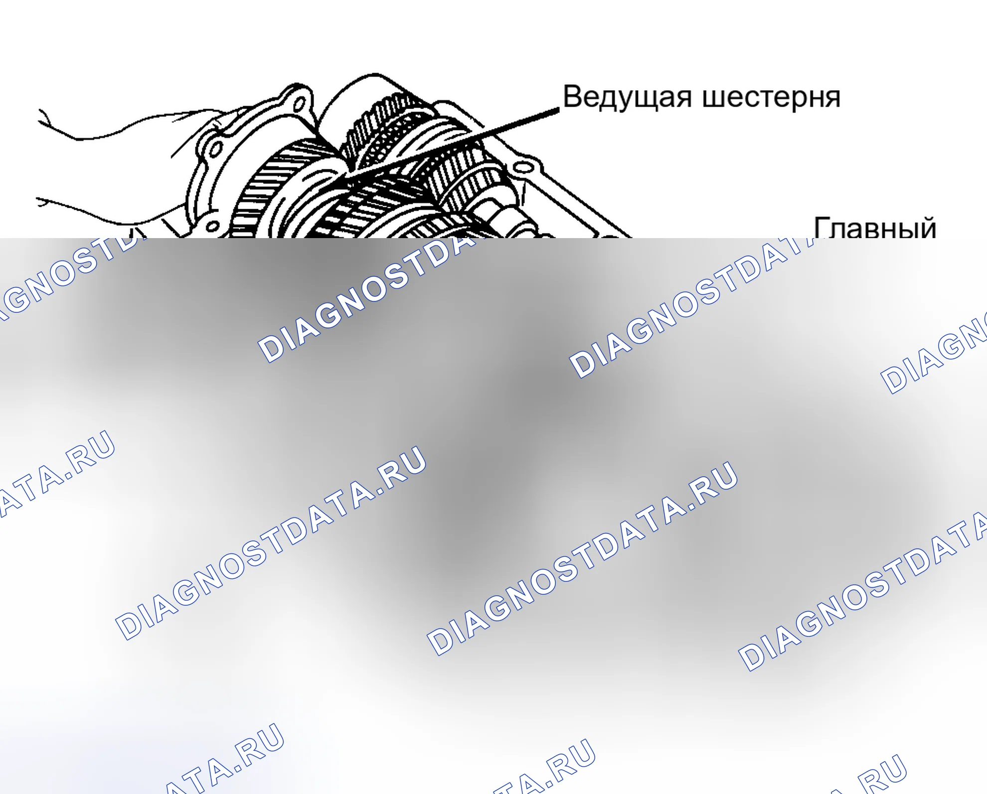 Рис. 20: ВСЕ, КРОМЕ МОДЕЛЕЙ С ДВОЙНЫМ ДИАПАЗОНОМ. Subaru XT I