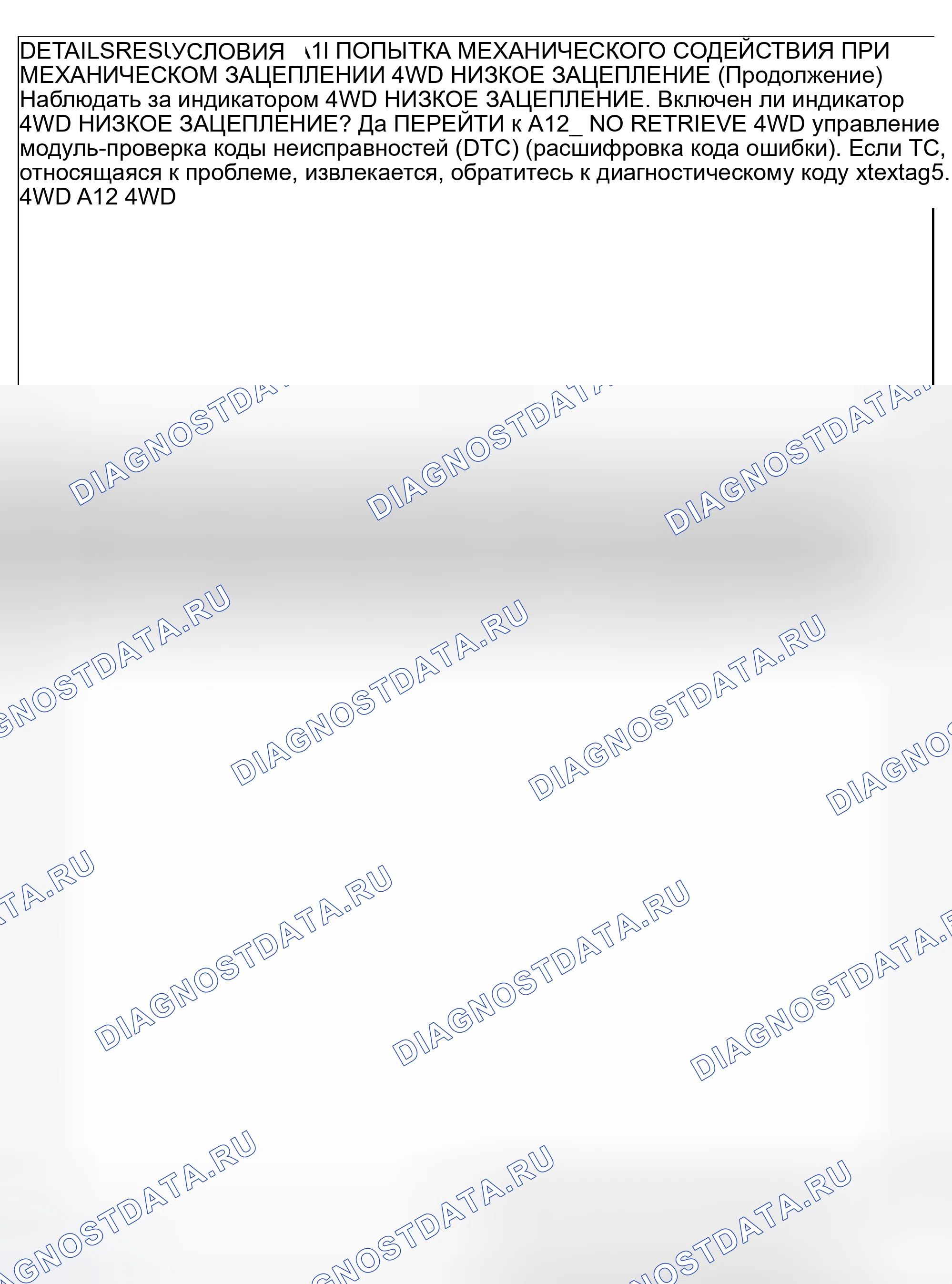 Рис. 7. Ford Explorer Sport Trac I