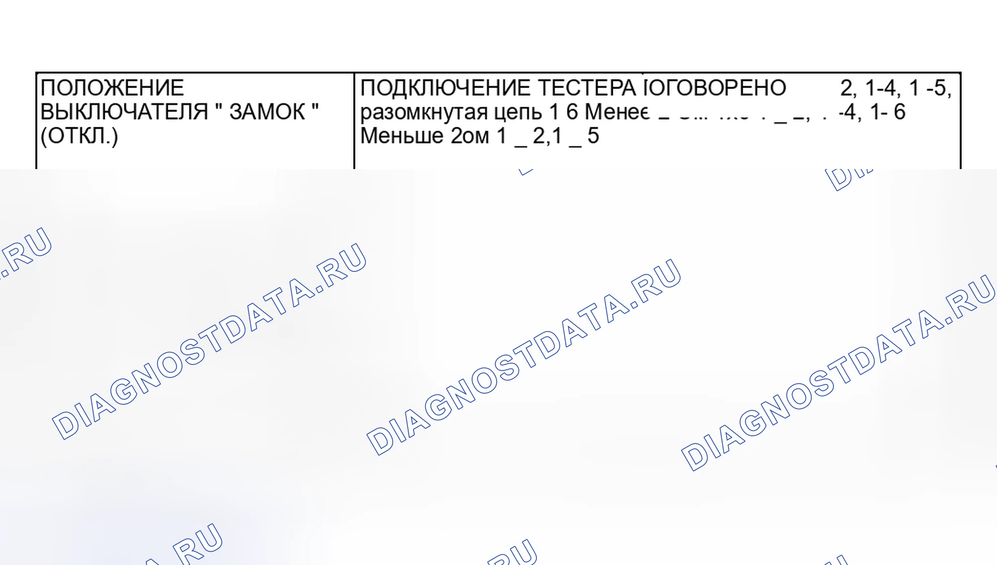Рис. 129: ПРОВЕРКА ЦЕЛОСТНОСТИ ВЫКЛЮЧАТЕЛЯ ЗАЖИГАНИЯ. Mitsubishi Lancer IX рестайлинг
