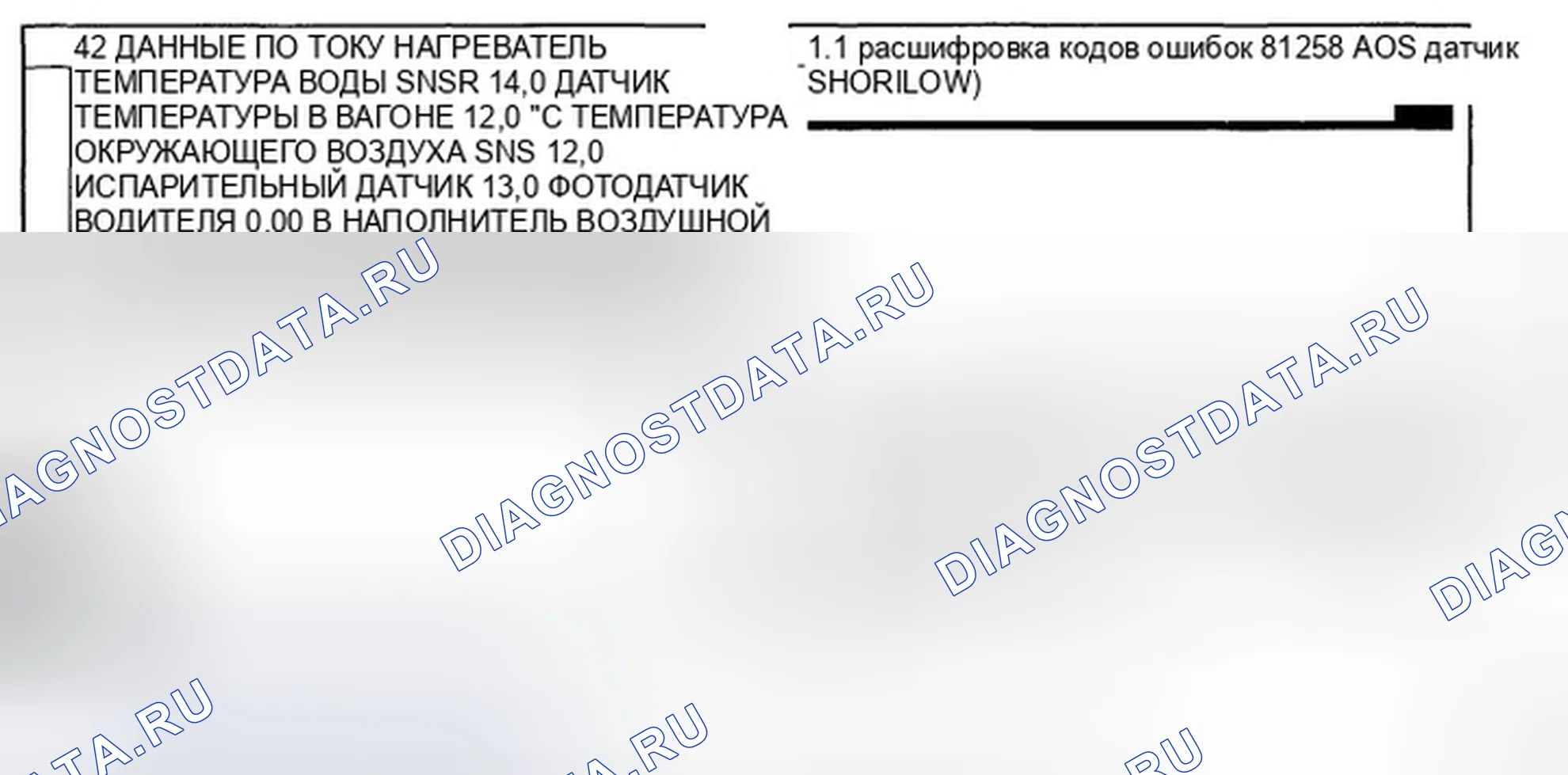 Рис. 14: МОНИТОРИНГ ДАННЫХ SCANTOOL. Hyundai Azera I