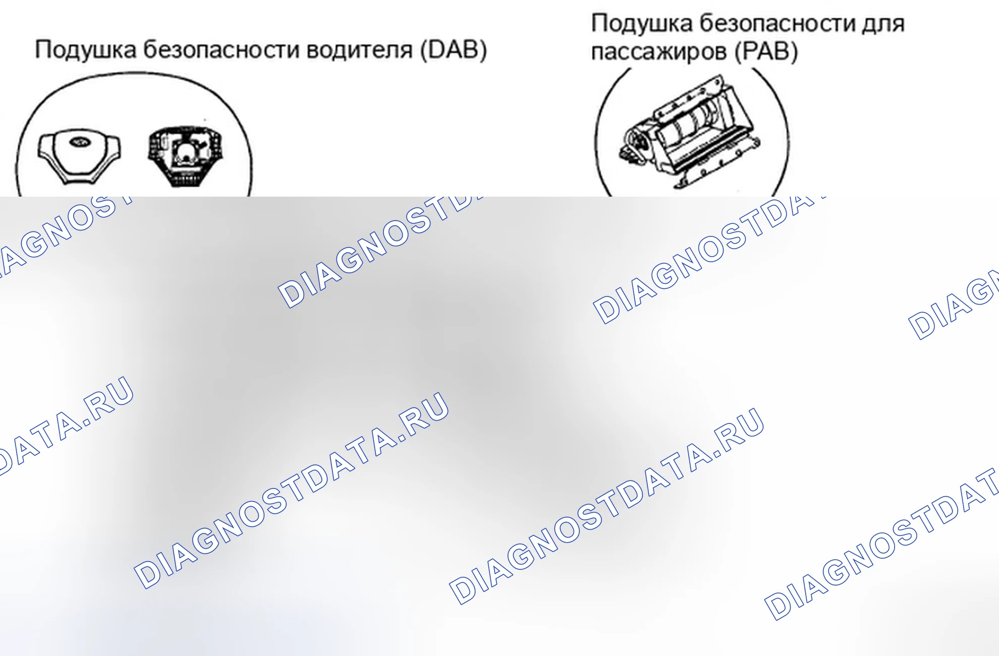 Рис. 116: ПОДУШКА БЕЗОПАСНОСТИ ВОДИТЕЛЯ (DAB) / ПОДУШКА БЕЗОПАСНОСТИ ПАССАЖИРА (PAB). Hyundai Tiburon II рестайлинг