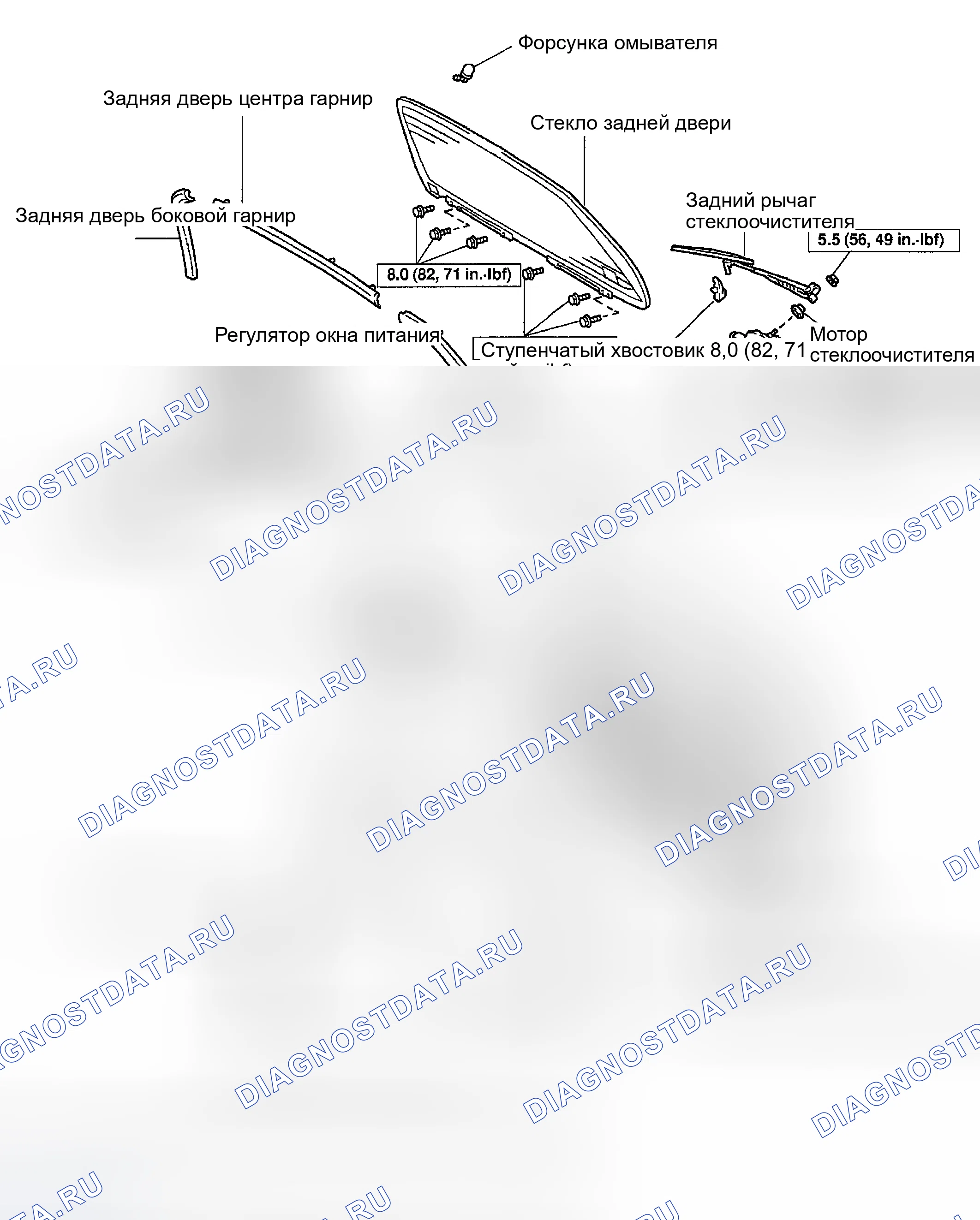Рис. 8: КОМПОНЕНТЫ. Toyota Sequoia I