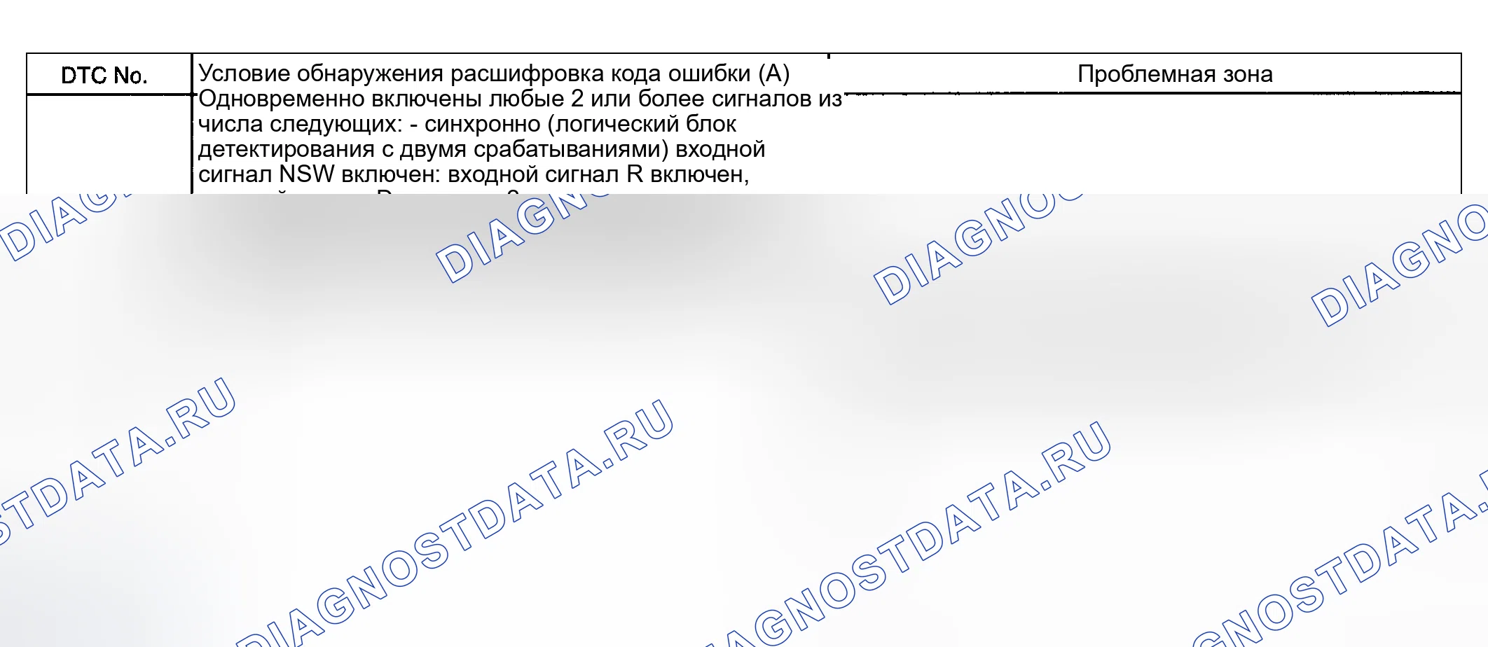 Рис. 199: ОПИСАНИЕ СХЕМЫ. Toyota Highlander I рестайлинг