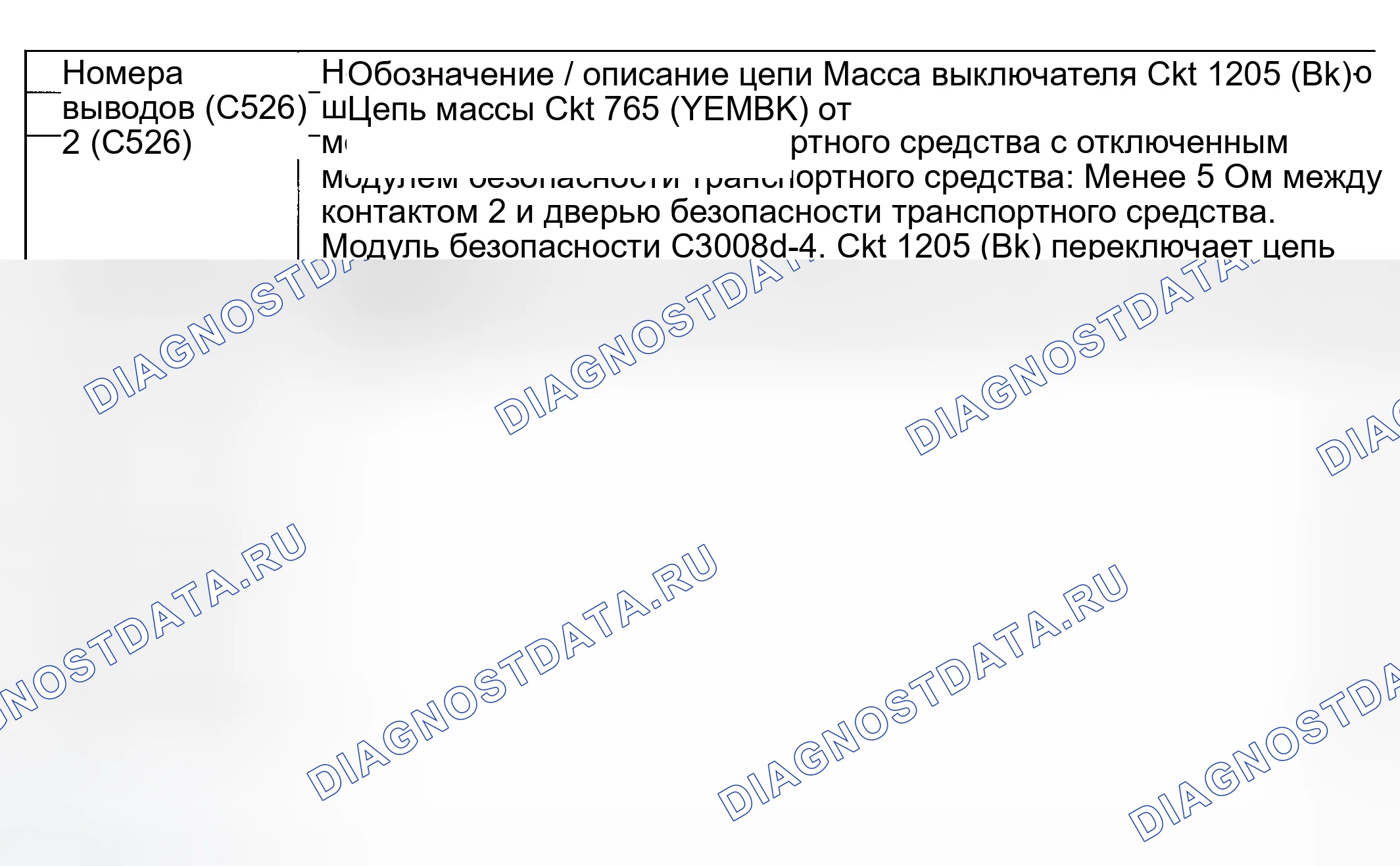 Рис. 9. Hyundai Nexo I