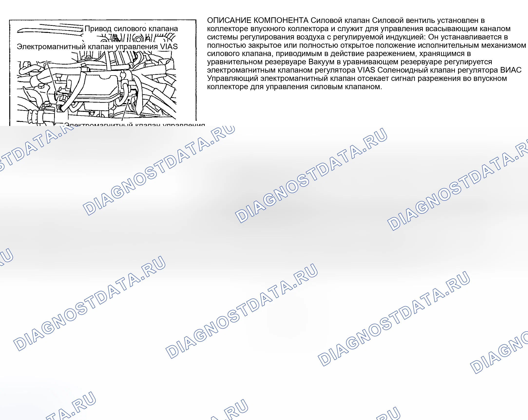 Рис. 16. Nissan Sentra B15