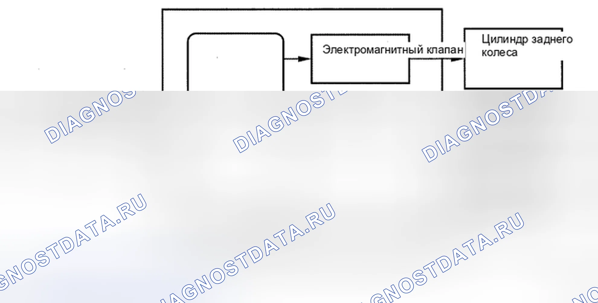 Рис. 153. Toyota Land Cruiser 200