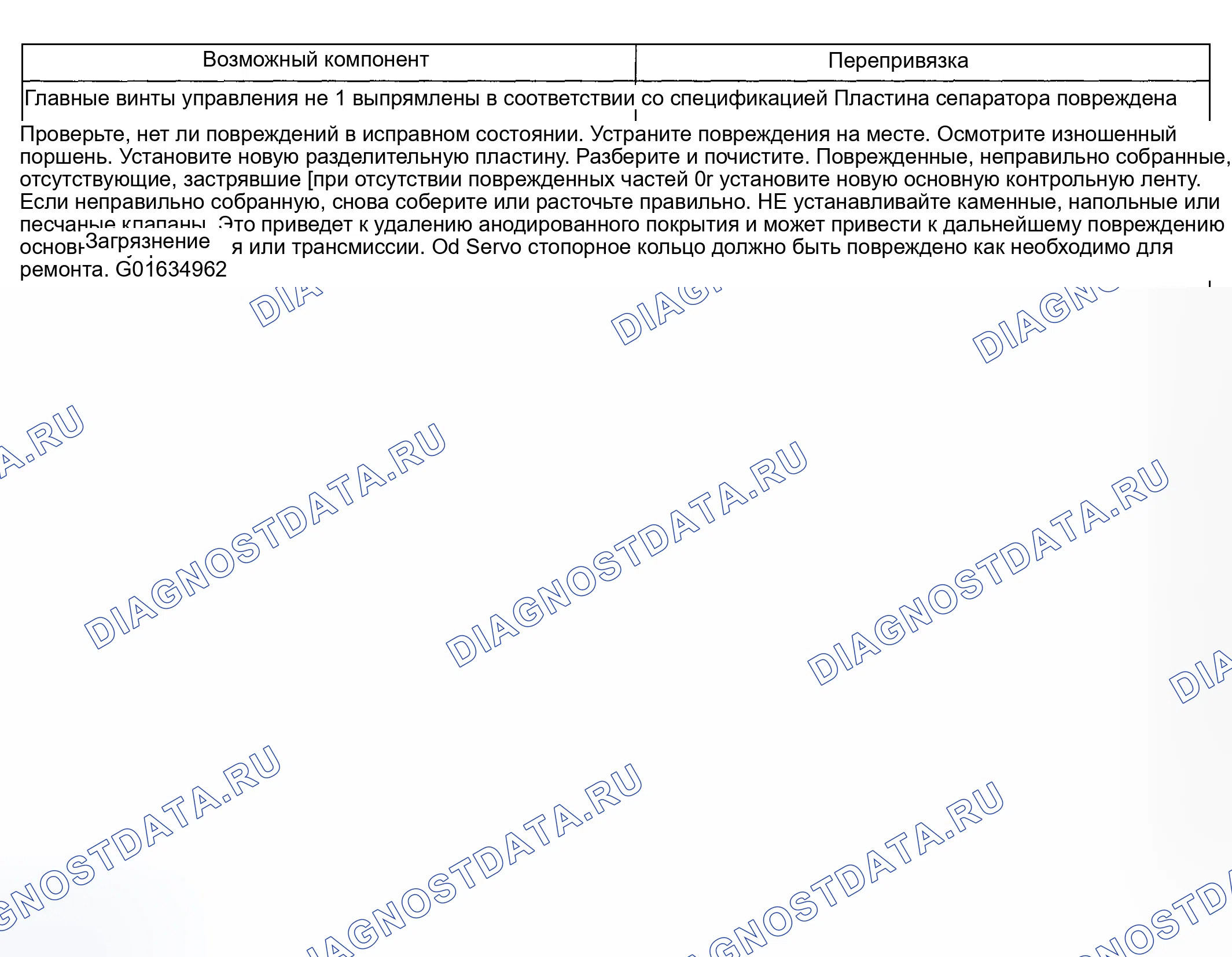 Рис. 231. Hyundai ix20 I рестайлинг