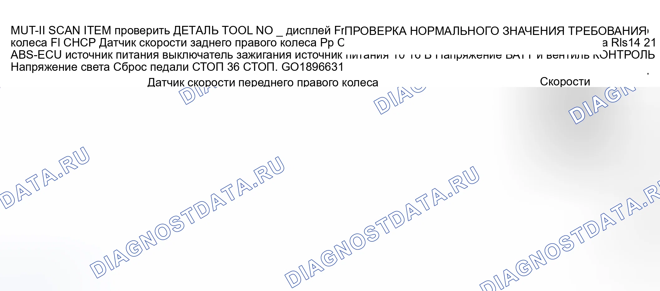 Рис. 342: СПРАВОЧНАЯ ТАБЛИЦА ПЕРЕЧНЯ ДАННЫХ. Mitsubishi Lancer IX рестайлинг