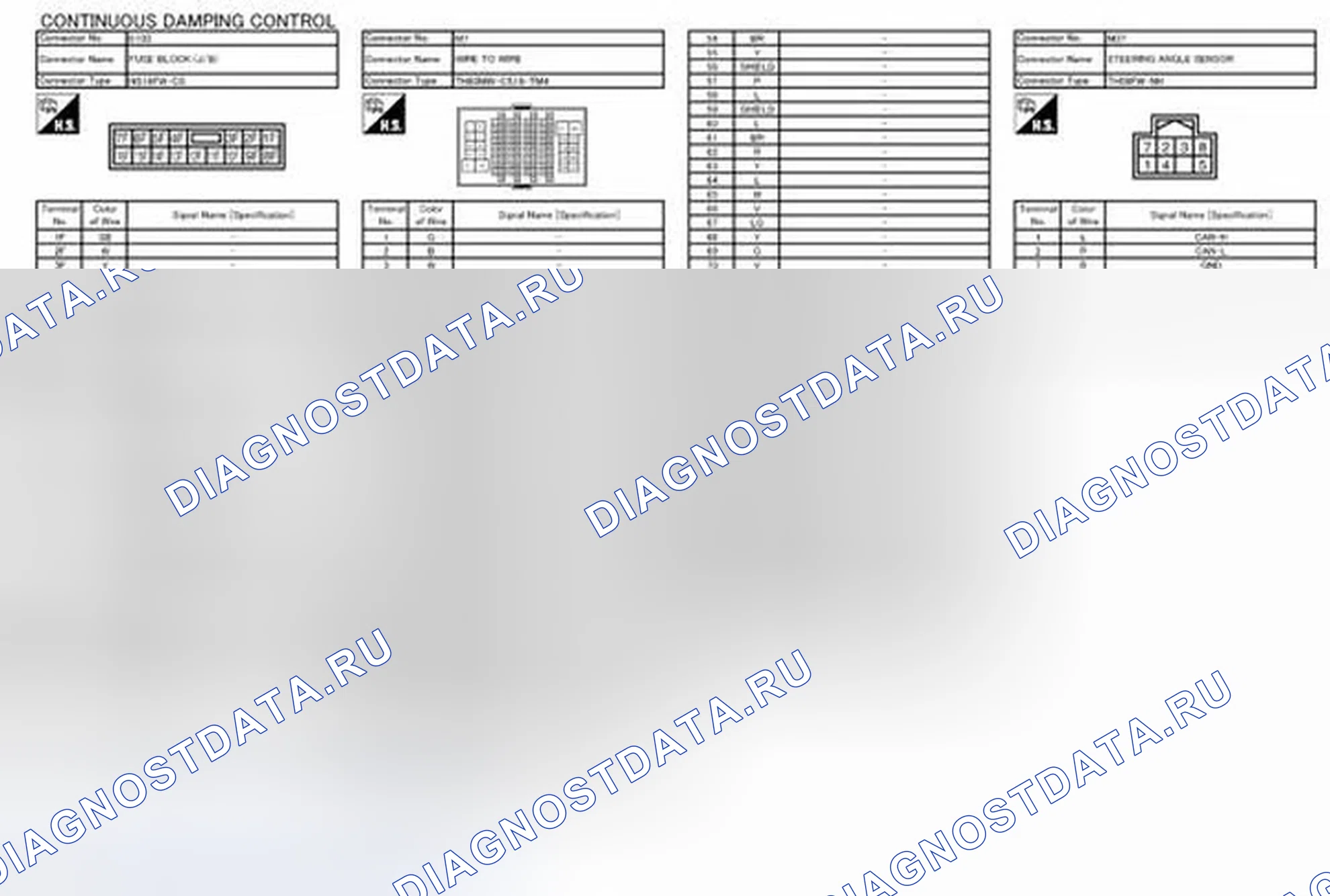 Рис. 21. Infiniti FX35 II рестайлинг