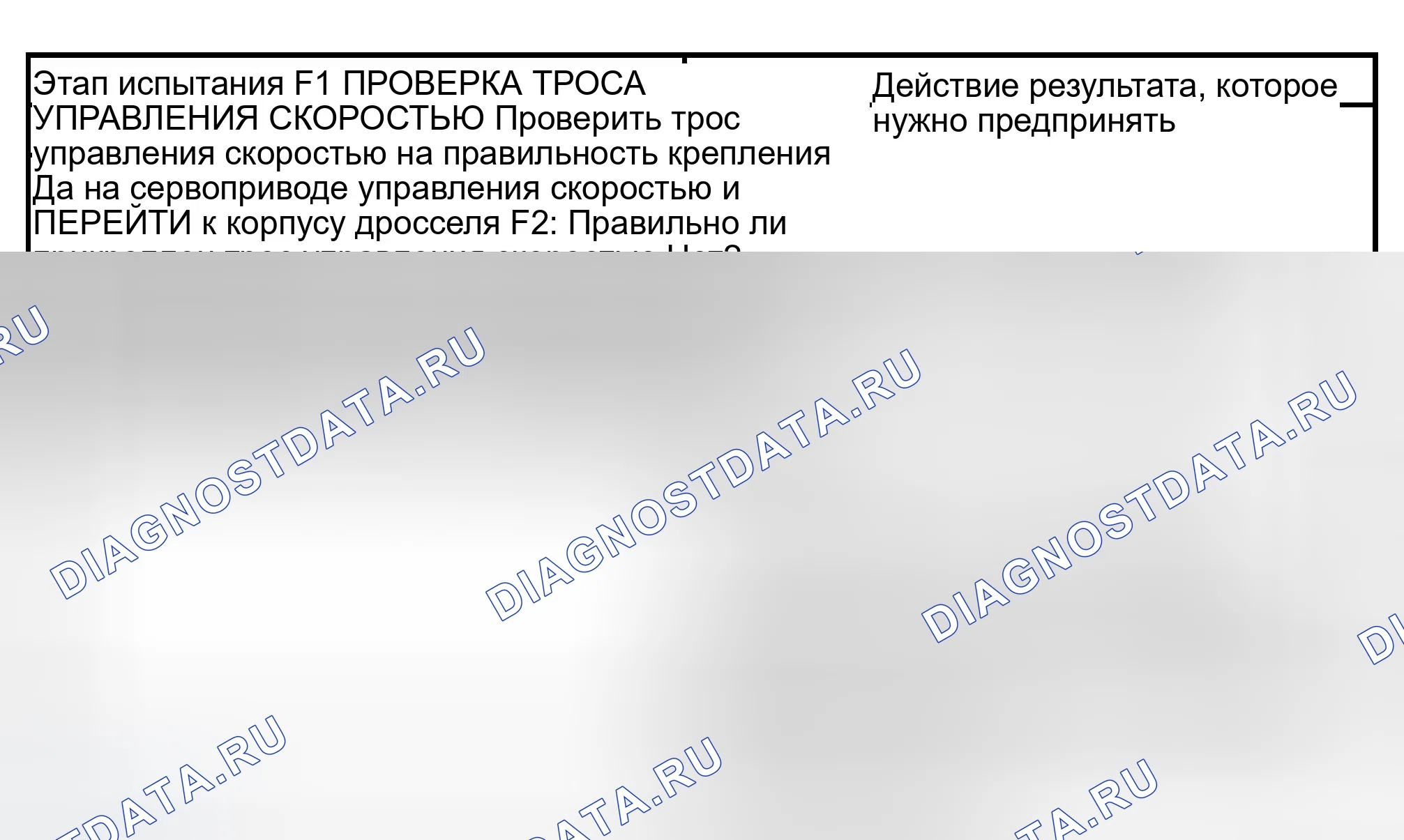 Рис. 46: диагностический тест F: ВСПЫШКА ПРИ ПОСЛЕДНЕМ НАЖАТОМ ПЕРЕКЛЮЧАТЕЛЕ, НО ПРИ ДРОССЕЛЬНОЙ ЗАСЛОНКЕ И ЧАСТОТЕ ВРАЩЕНИЯ CO НЕ ВОЗНИКАЕТ НИКАКОЙ ДИНАМИЧЕСКОЙ ТЯГИ. Ford Pickup F150 