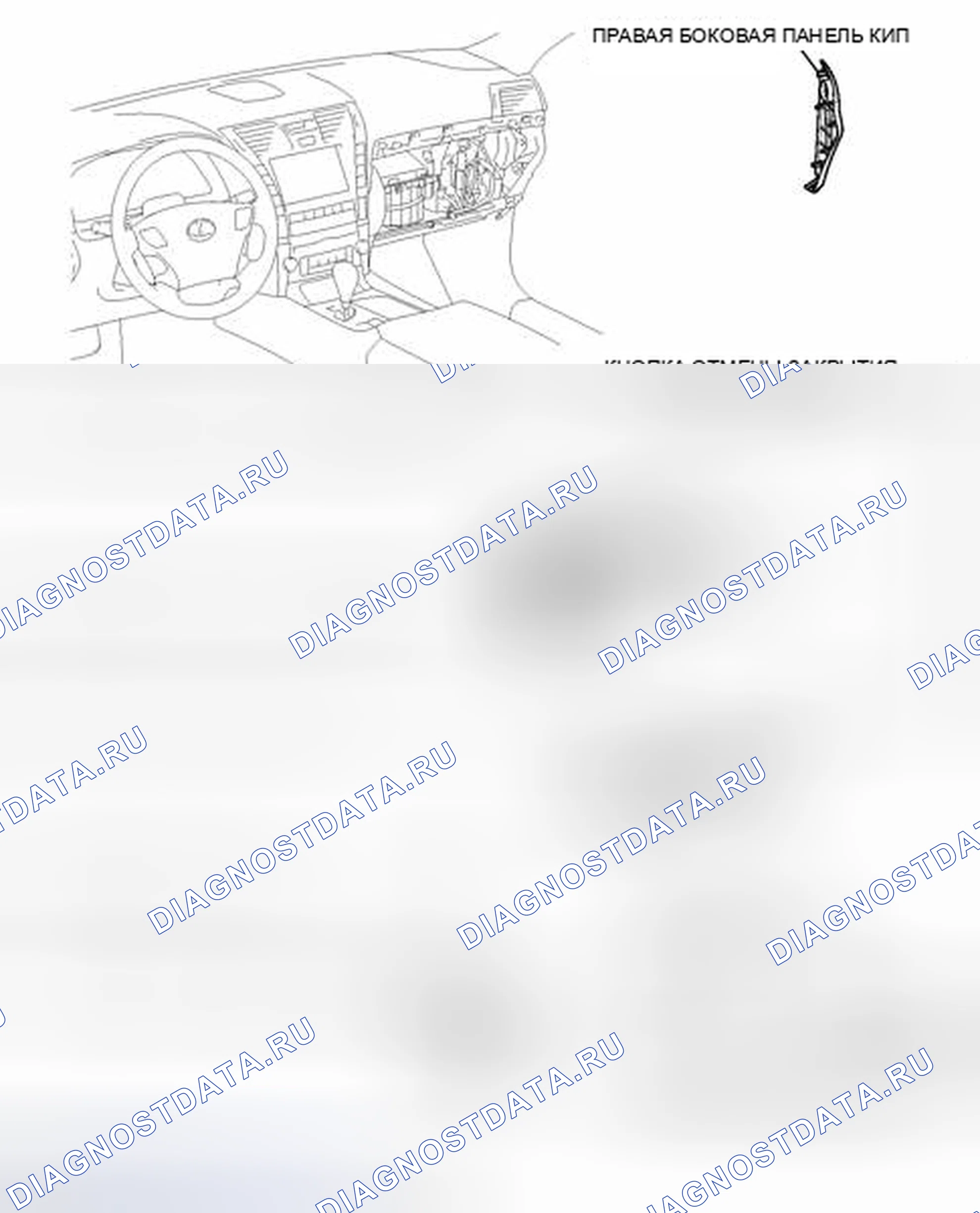 Рис. 248: ИЛЛЮСТРАЦИЯ. Honda Accord IV