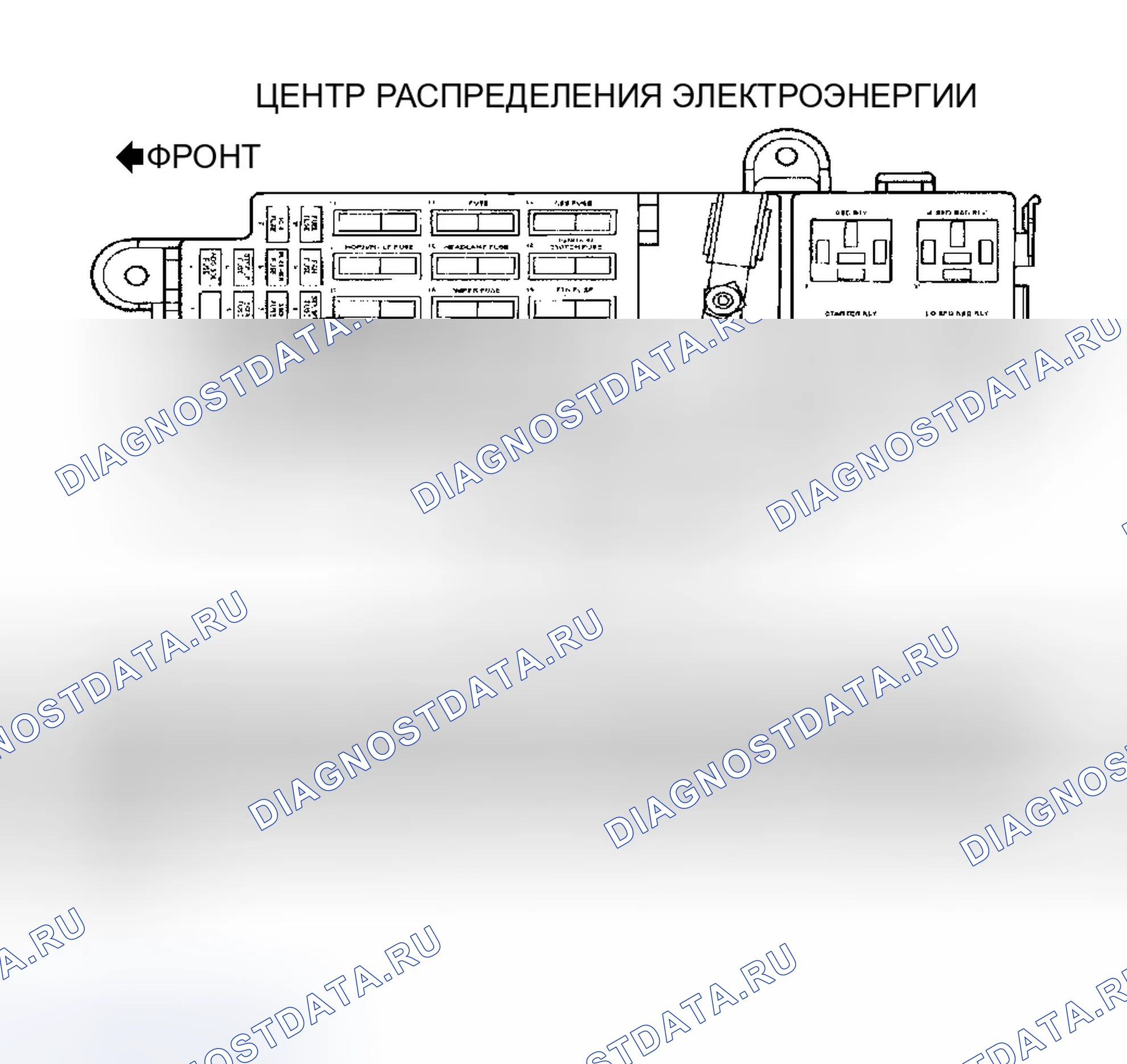 Рис. 103: Идентификация клемм релейного соединителя топливного насоса. Dodge Avenger I