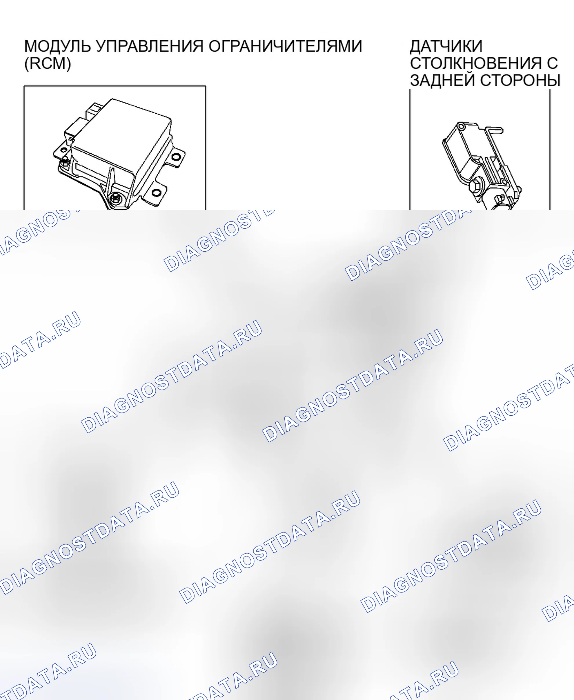 Рис. 54. Ford Expedition II