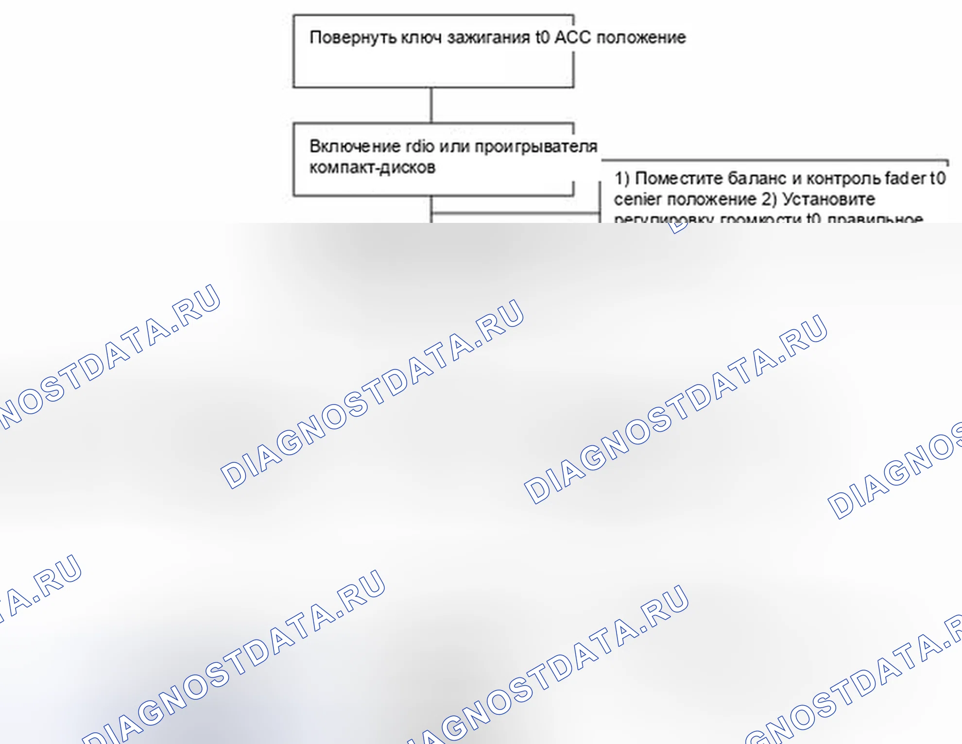Рис. 42. Geely Panda I