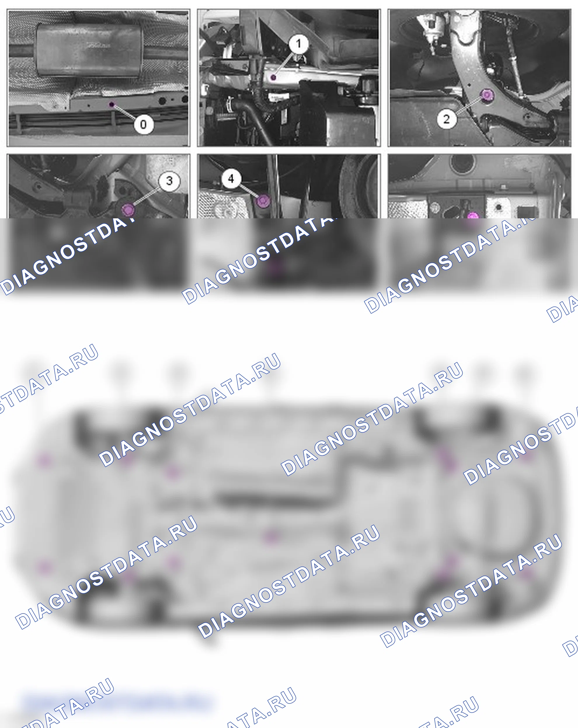 Как проверить подкузовные зазоры. Ford Grand C-MAX II рестайлинг
