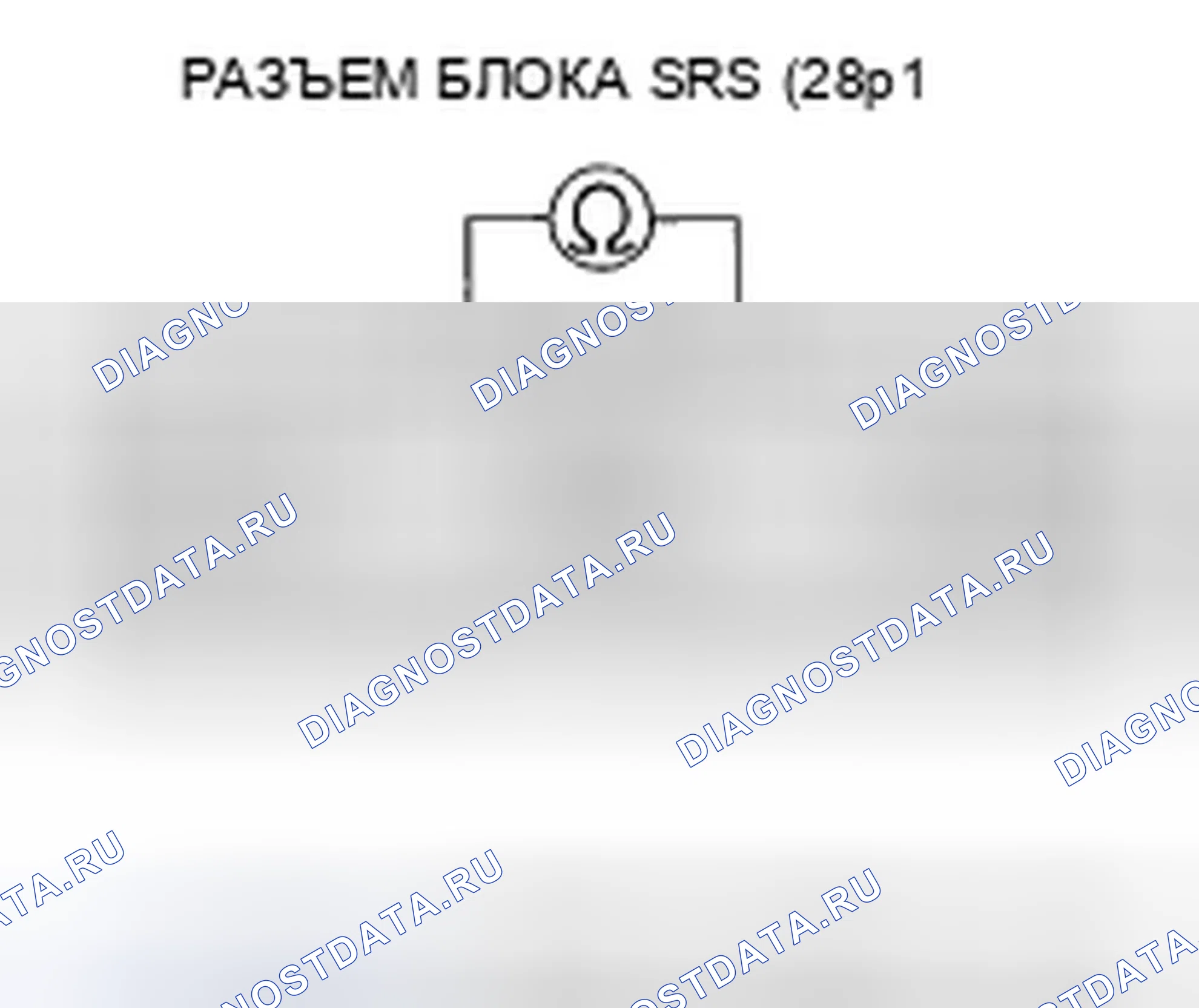 Рис. 152. Honda Ridgeline I