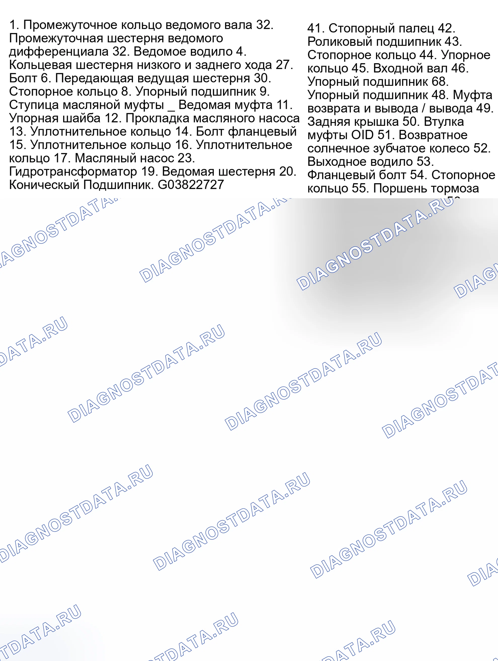 Рис. 378. Haval Chitu I