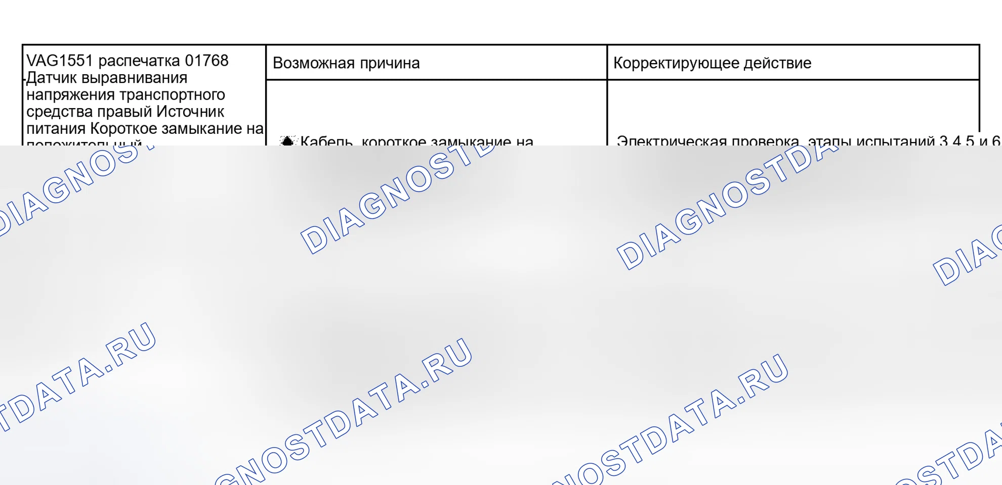 Рис. 66. Audi A6 C5 рестайлинг