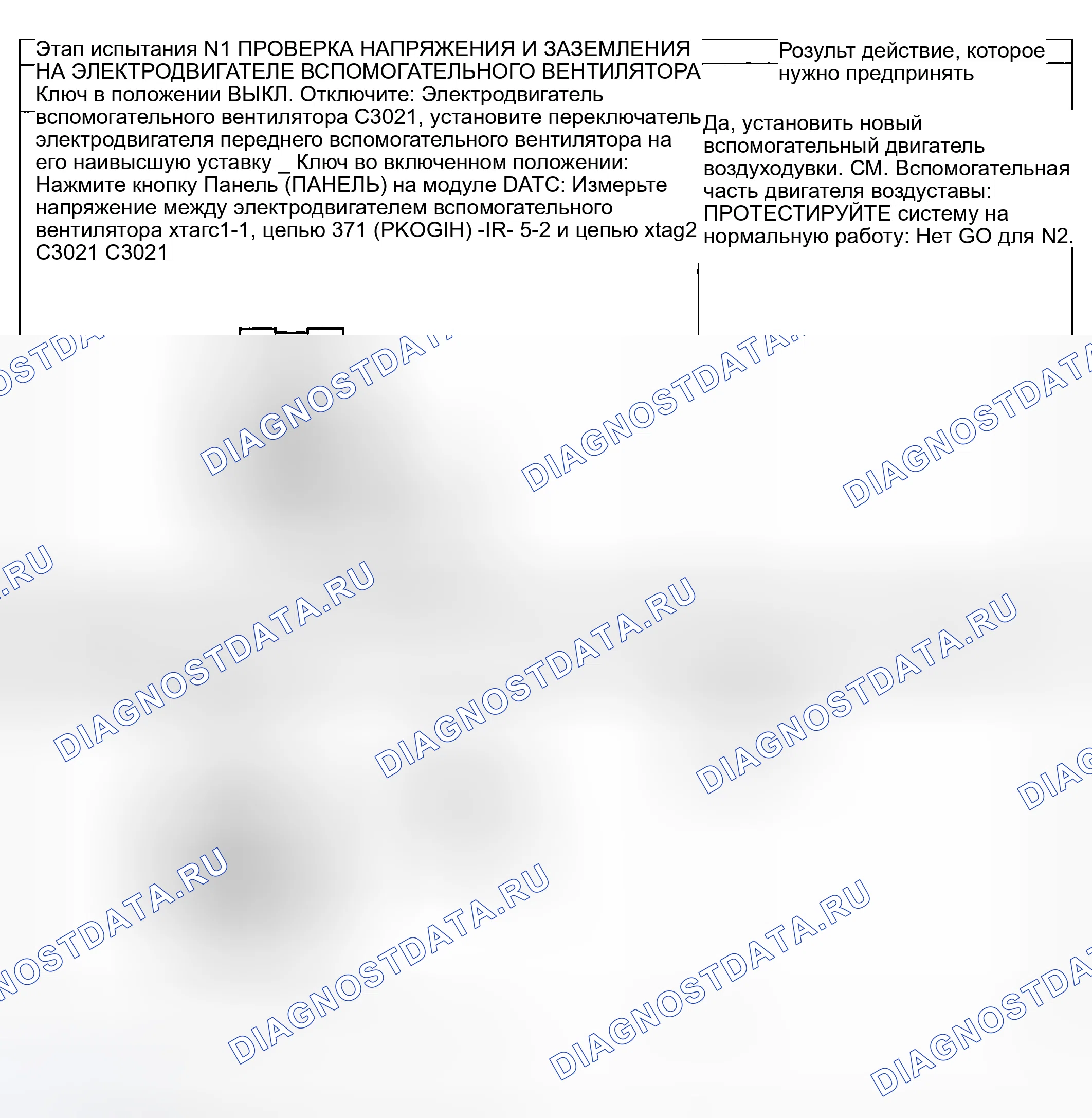 Рис. 80: Процедура испытаний. Hyundai ix20 I рестайлинг