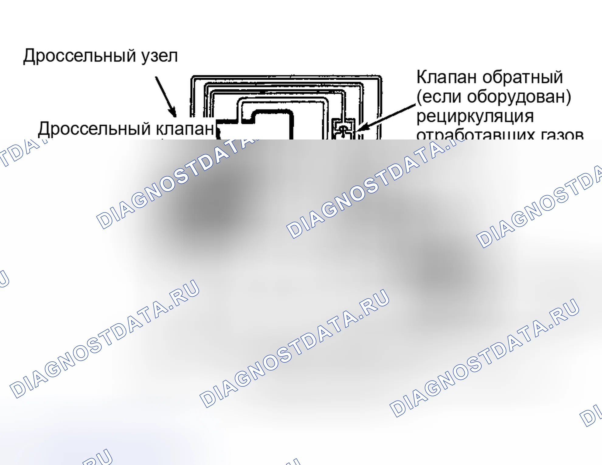 Рис. 32. Toyota Camry XV30