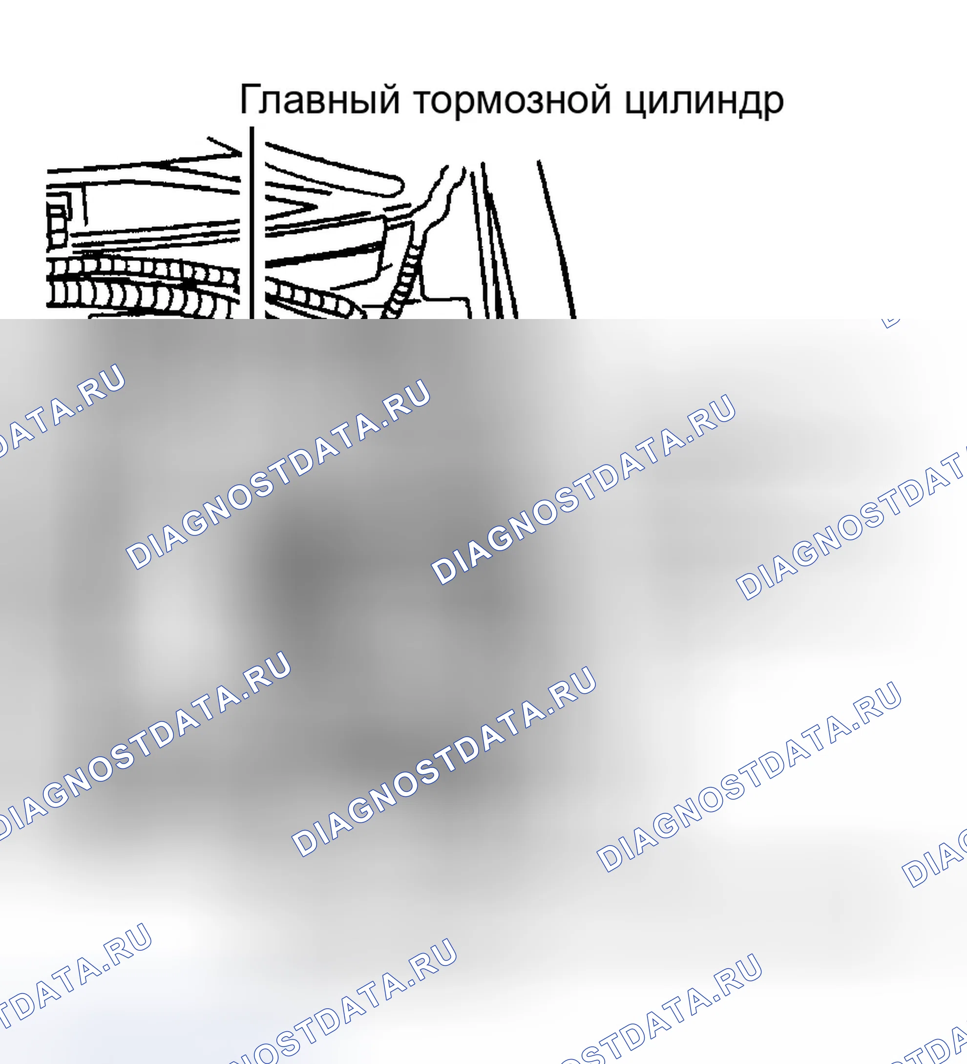 Рис. 3. Ford Expedition I
