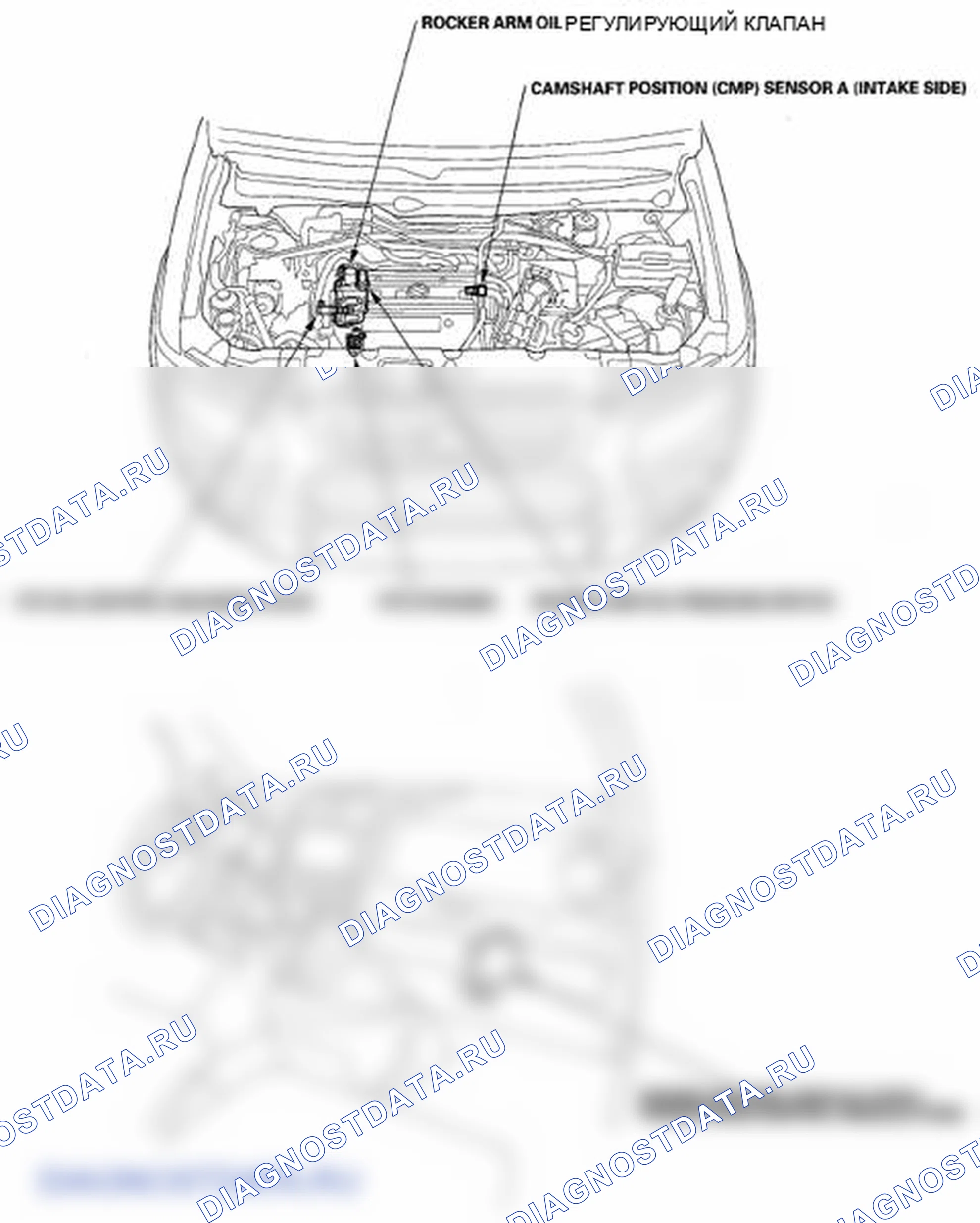 Рис. 91: Указатель расположения компонентов. Honda Element YH2 рестайлинг 2