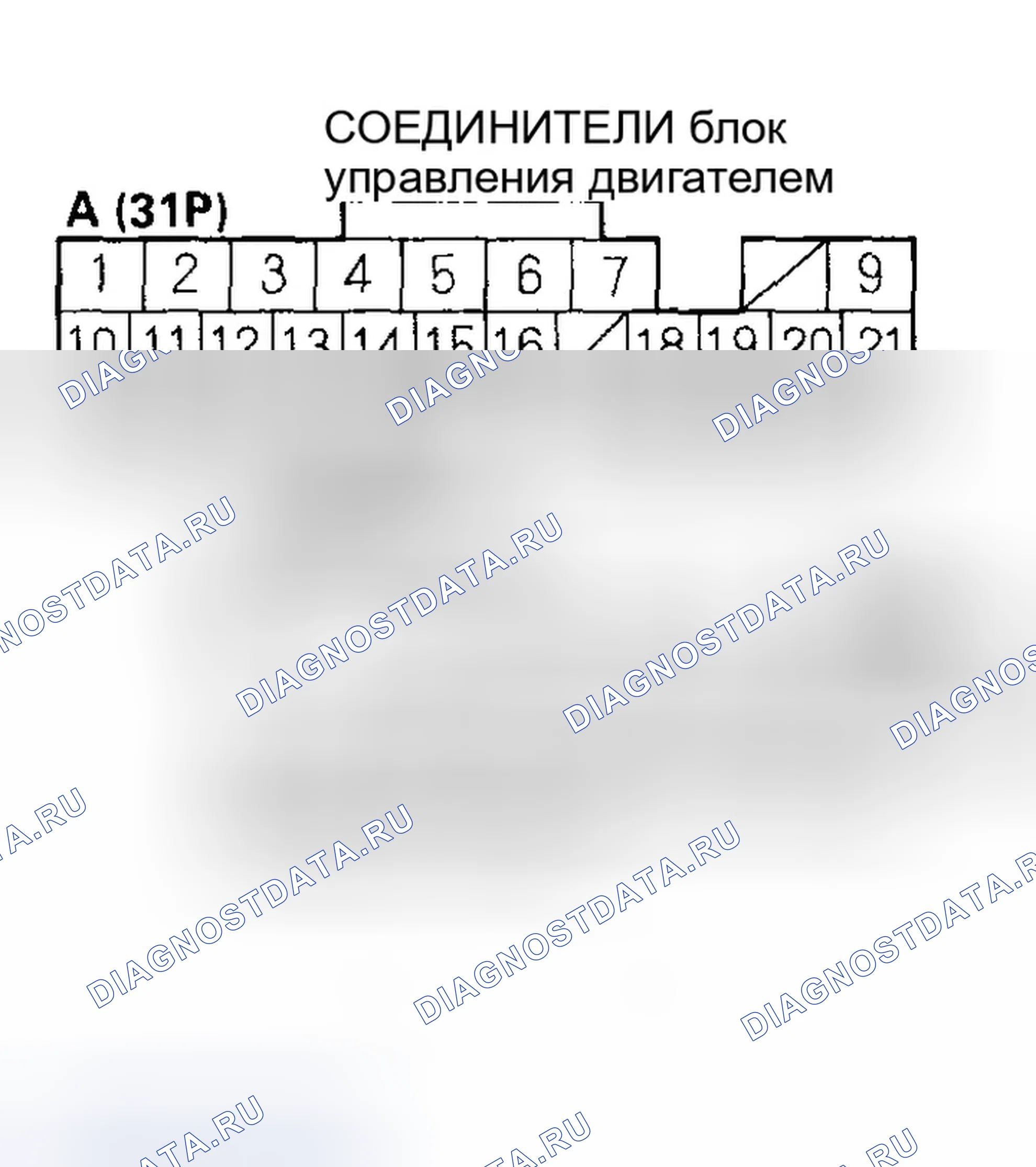Рис. 745. Honda Civic VII рестайлинг