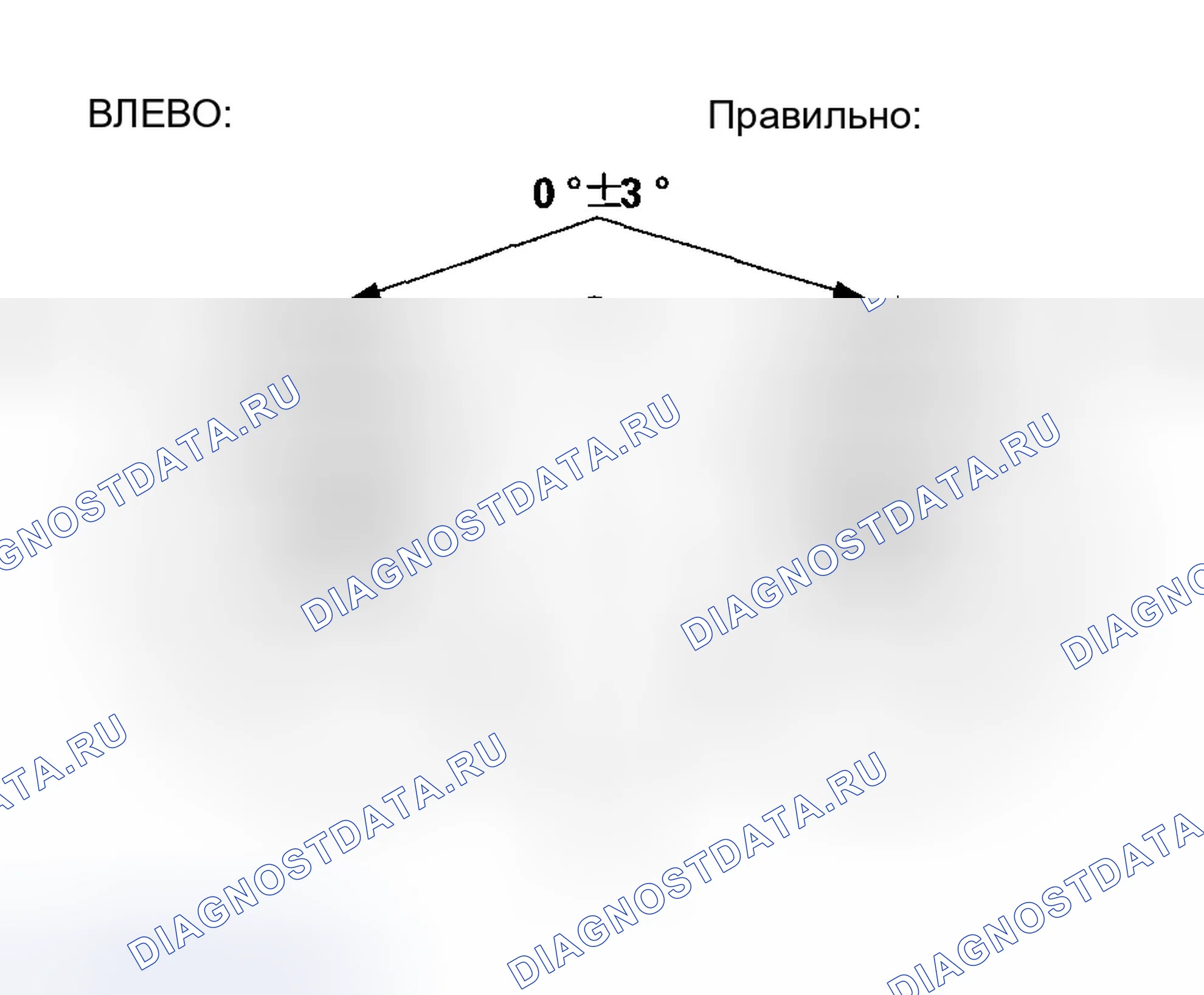Рис. 171. Honda Accord VII рестайлинг