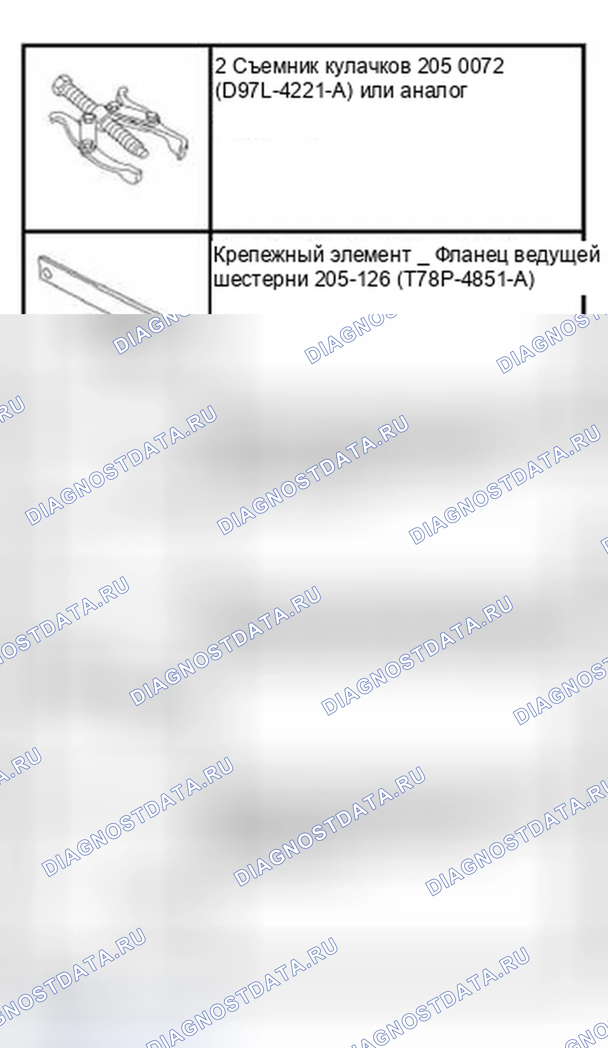 Рис. 881: Специальный инструмент (ы). Ford Pickup F150 