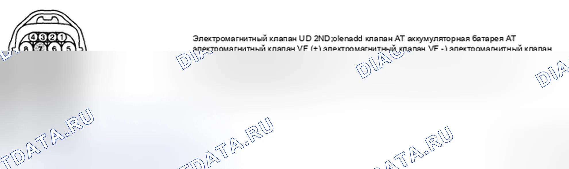 Рис. 64. Hyundai Santa Fe II