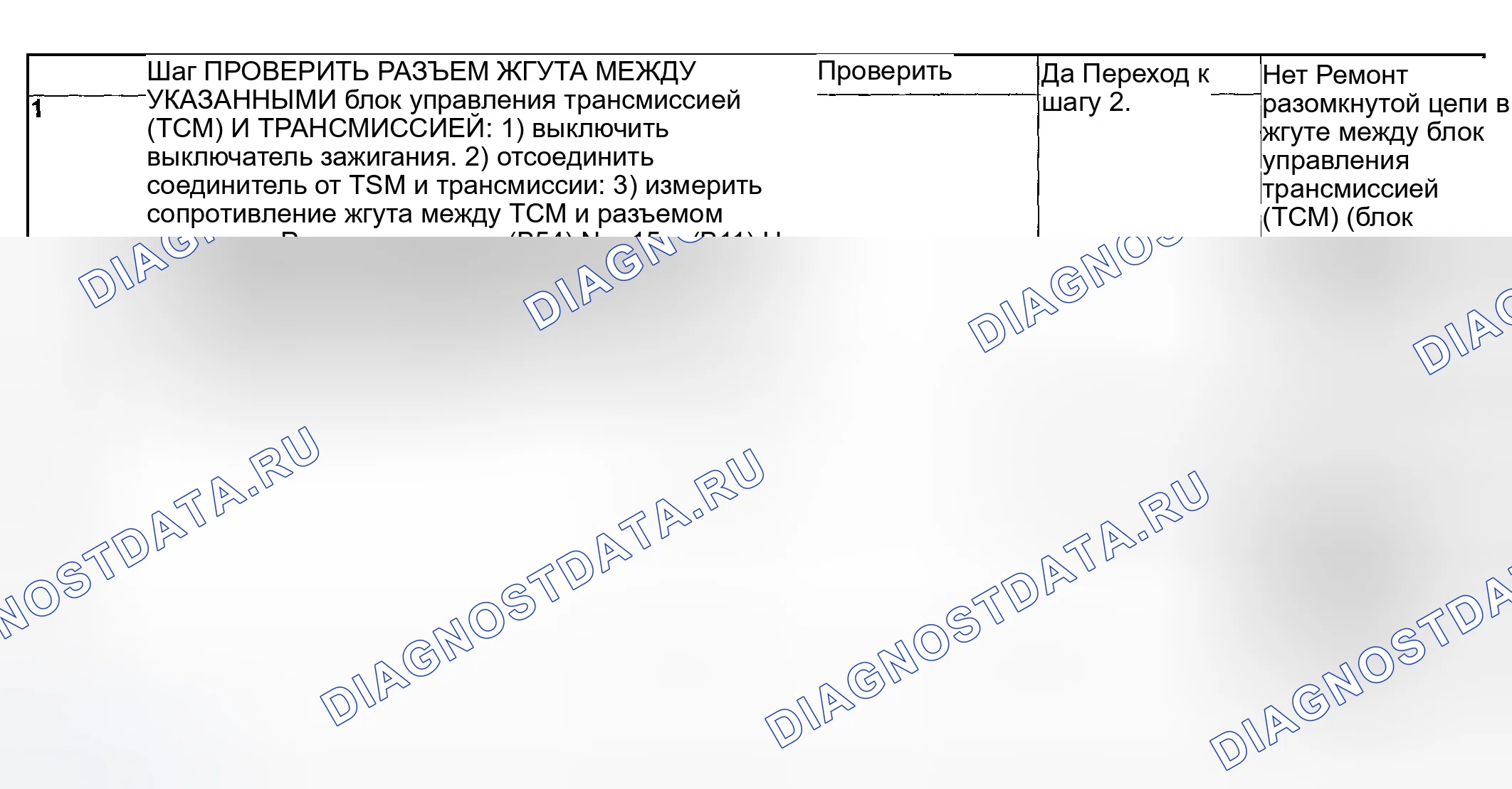Рис. 625: ДИАГНОСТИЧЕСКИЕ ПРОЦЕДУРЫ. Subaru Forester SG