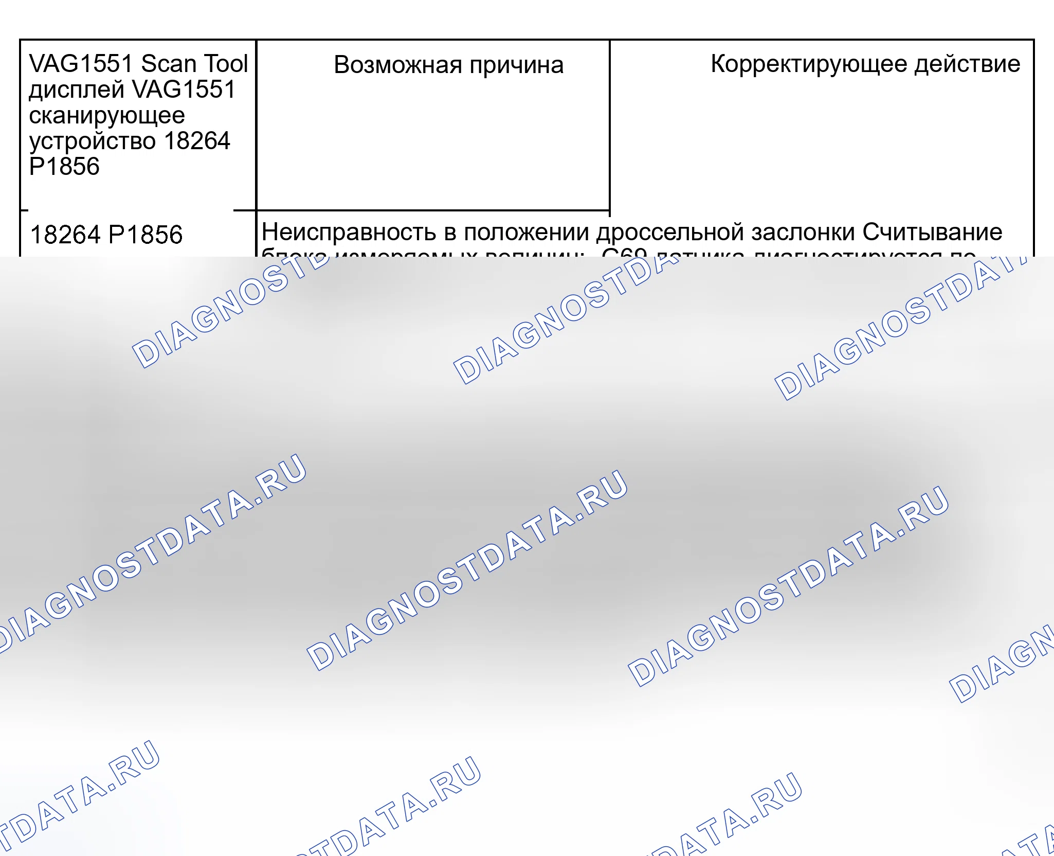 Рис. 952. Audi A6 C5 рестайлинг