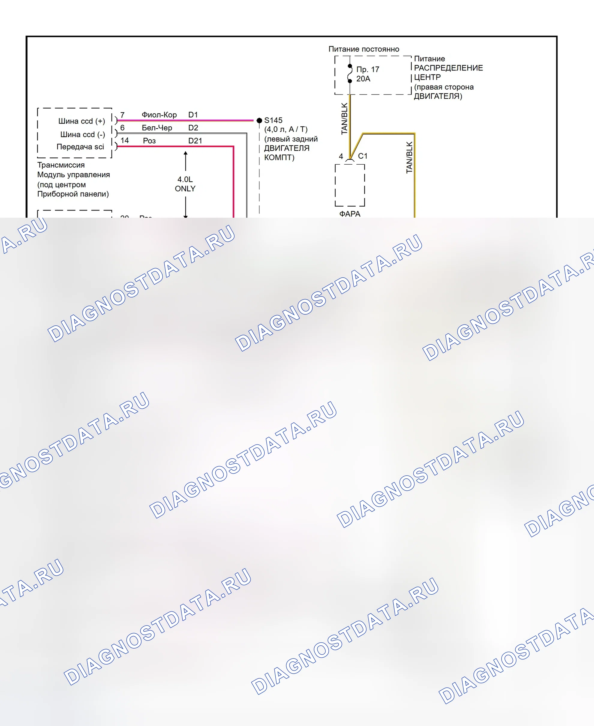 Computer Data Lines. Jeep Cherokee II рестайлинг