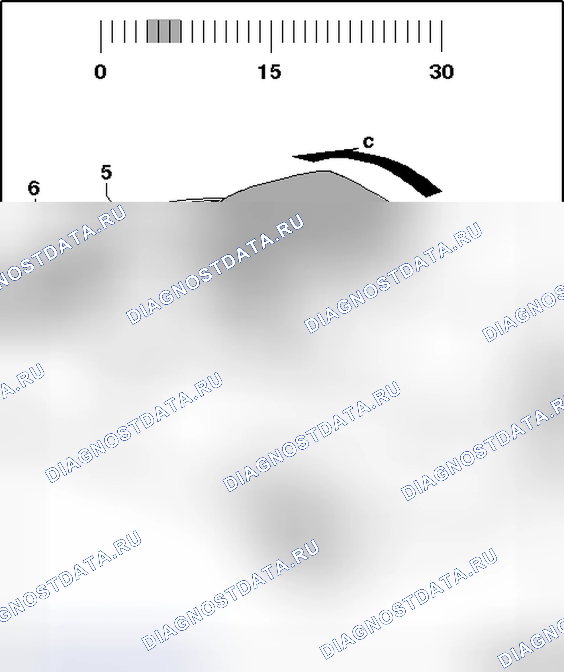 Рис. 33. Volkswagen Eos I