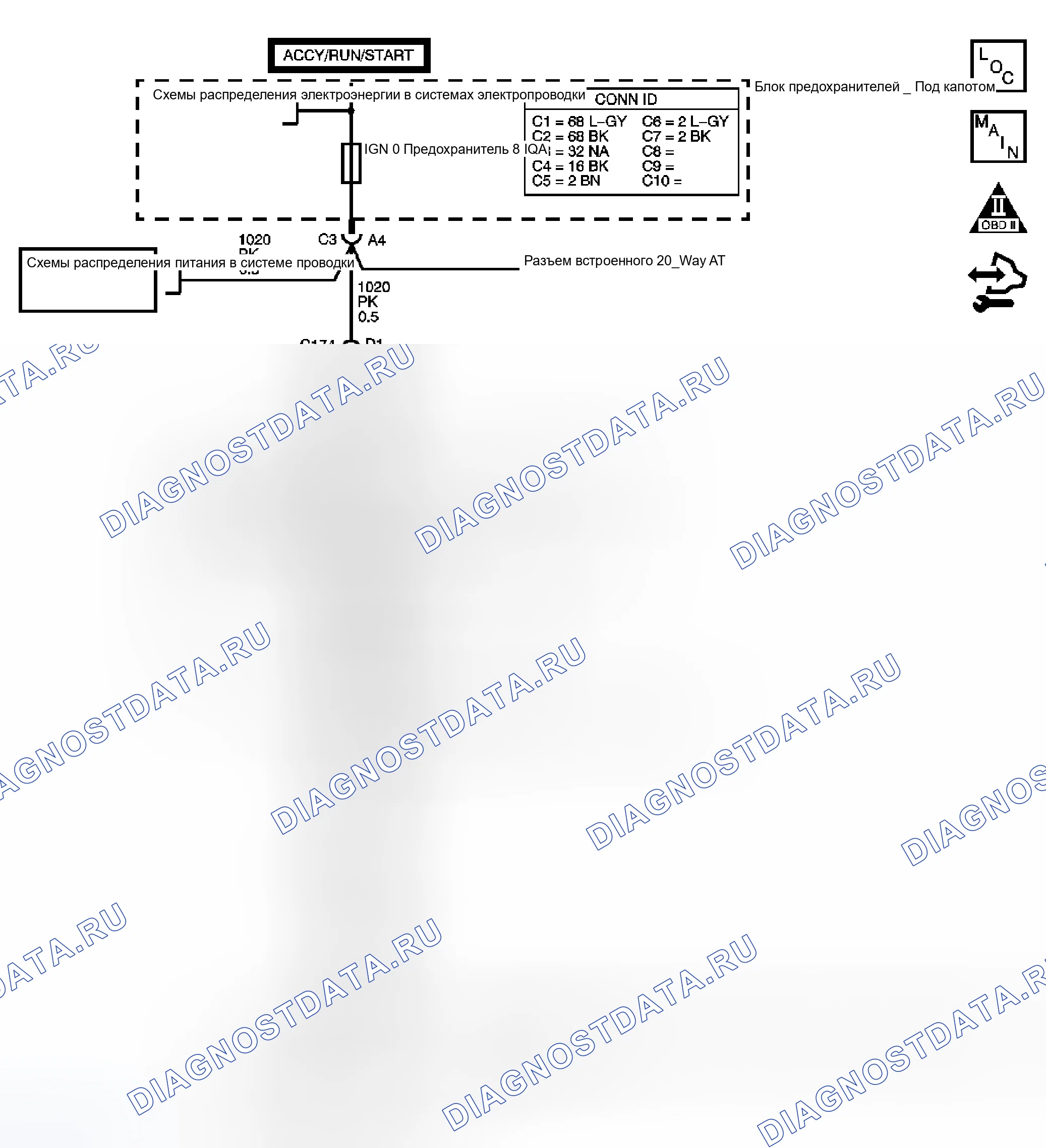 Рис. 129: P0973 расшифровка кода ошибки (6.6L). Chevrolet RV Cutaway G3500 