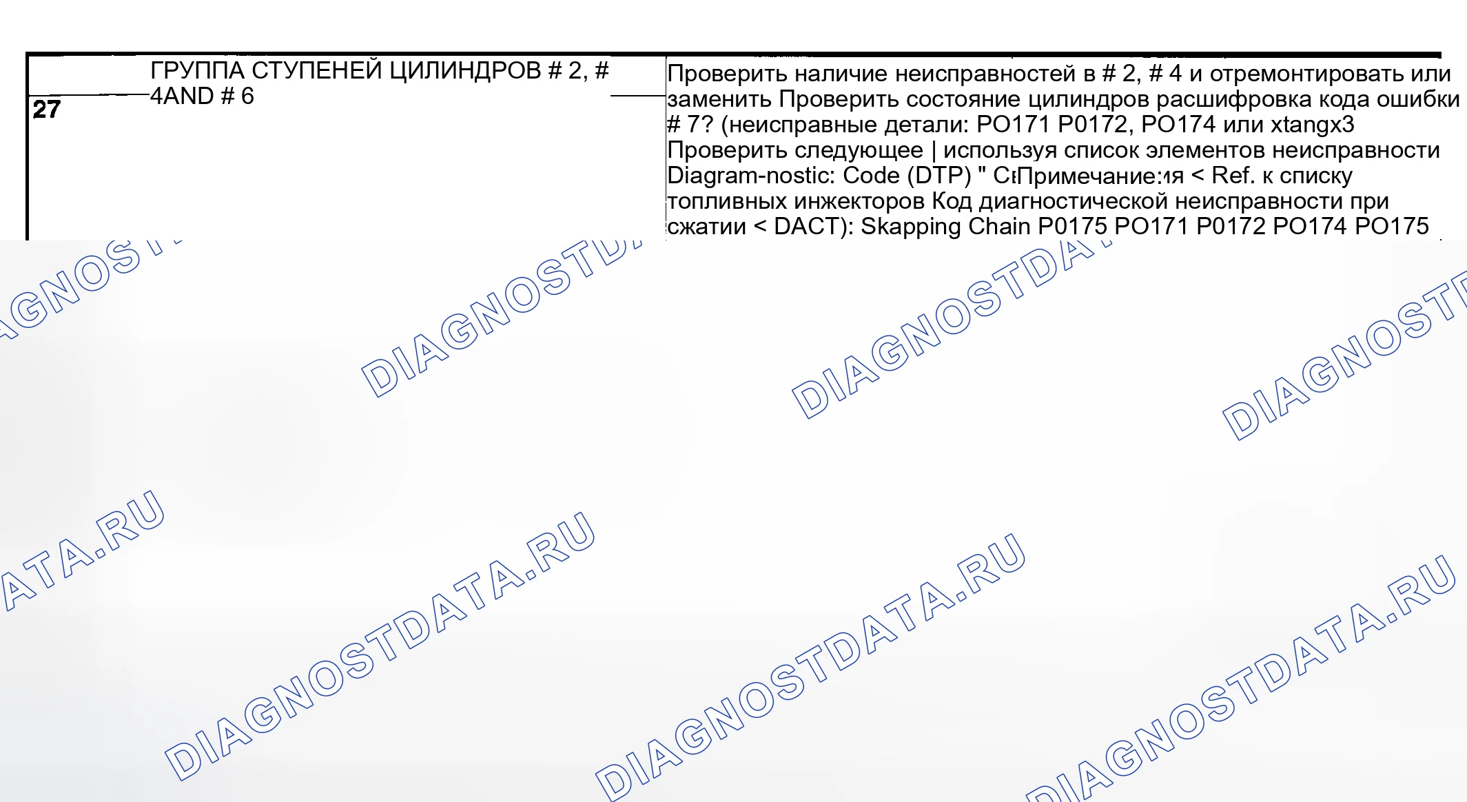 Рис. 1836. Subaru Outback BP