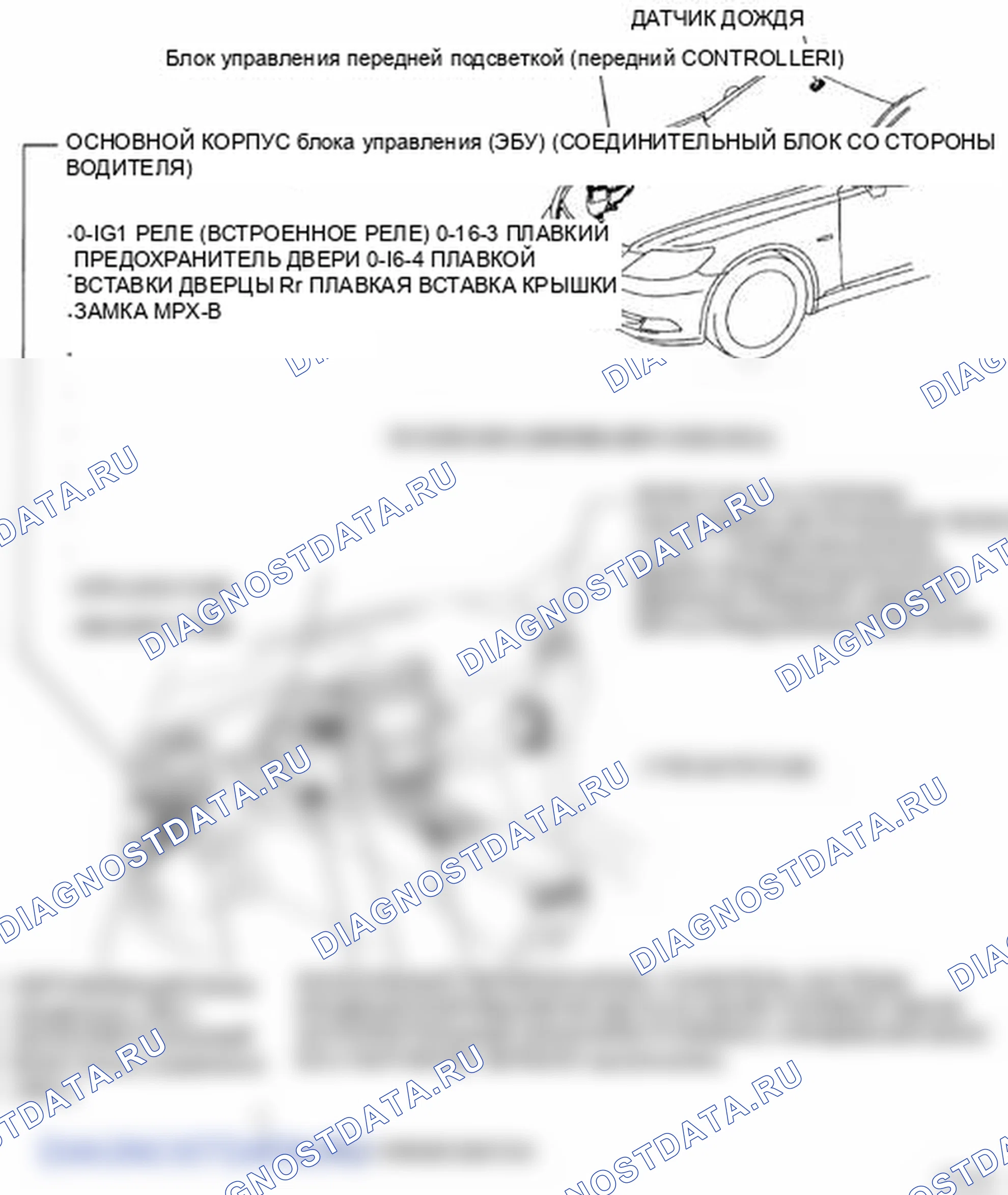 Рис. 101. Lexus LS IV