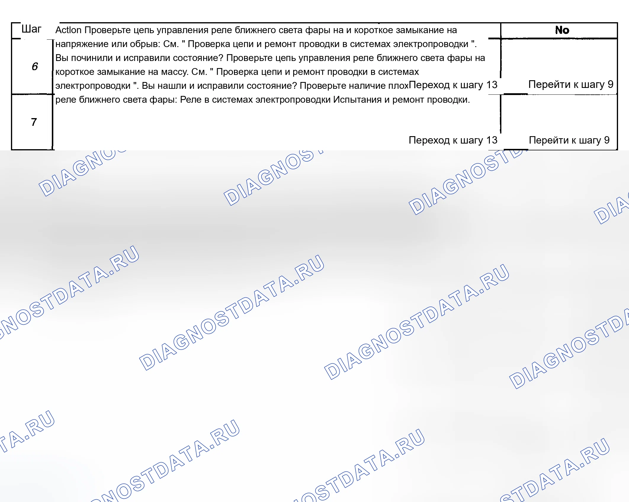 Рис. 166. Chevrolet Silverado 1500 HD 
