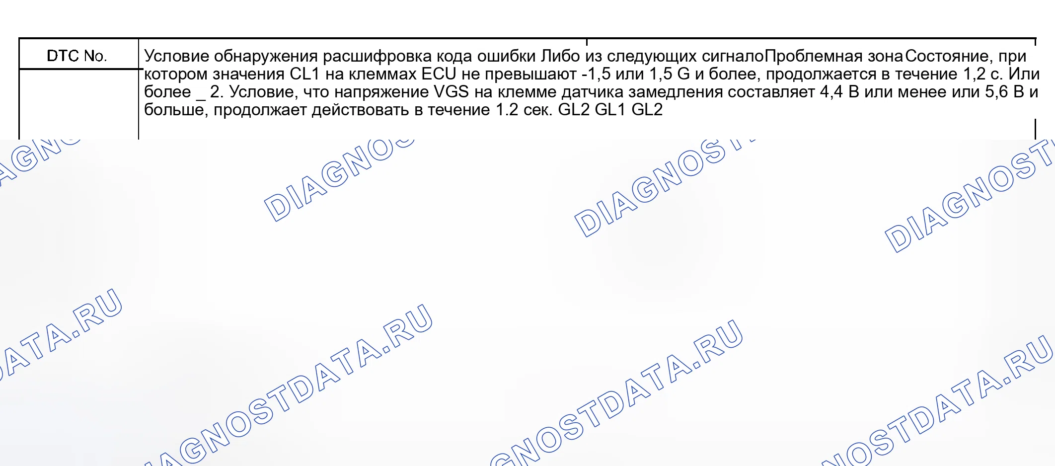 Рис. 91: ОПИСАНИЕ ЦЕПИ. Haval Xiaolong Max I
