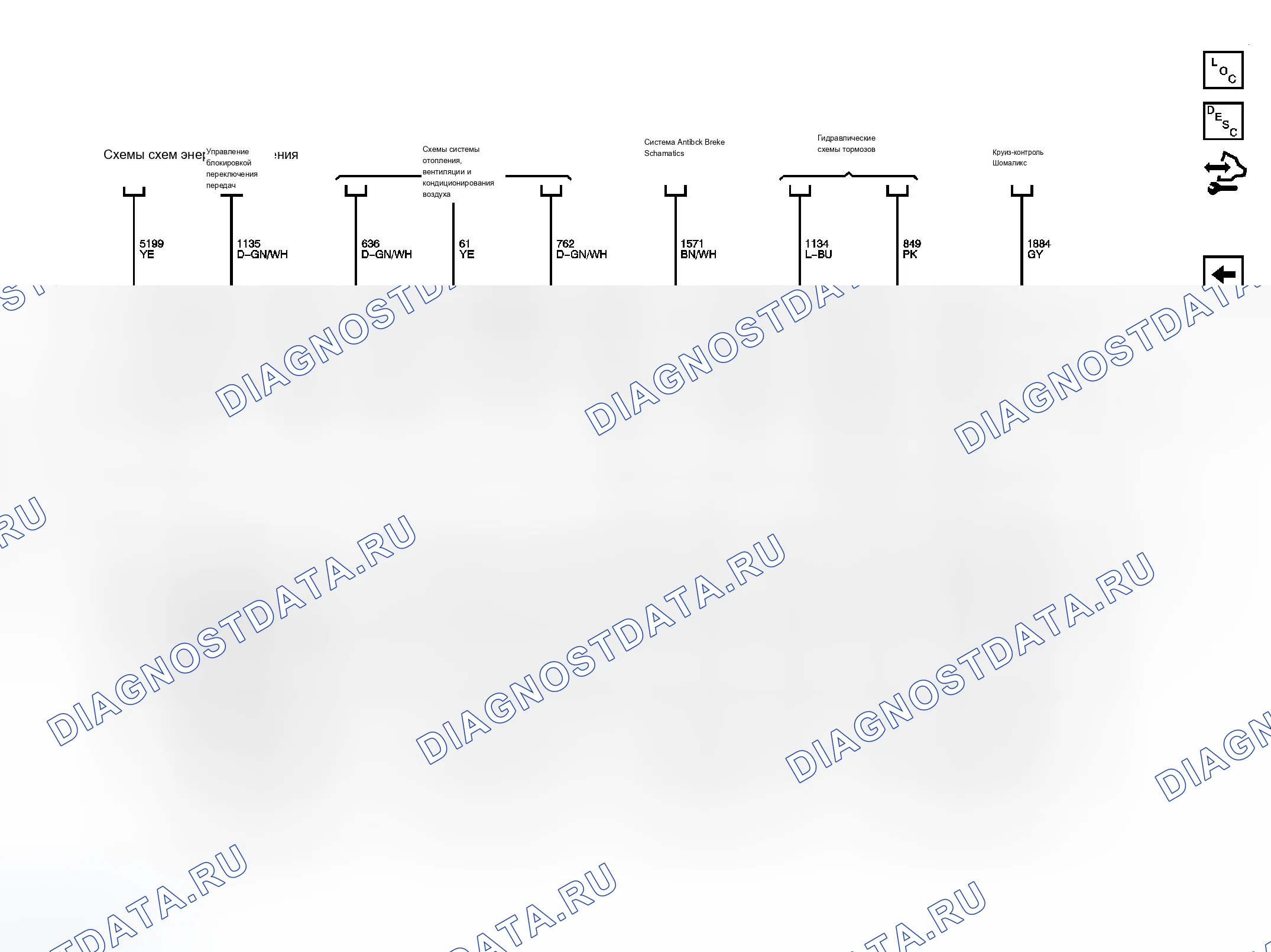Рис. 7. Chevrolet Malibu VII