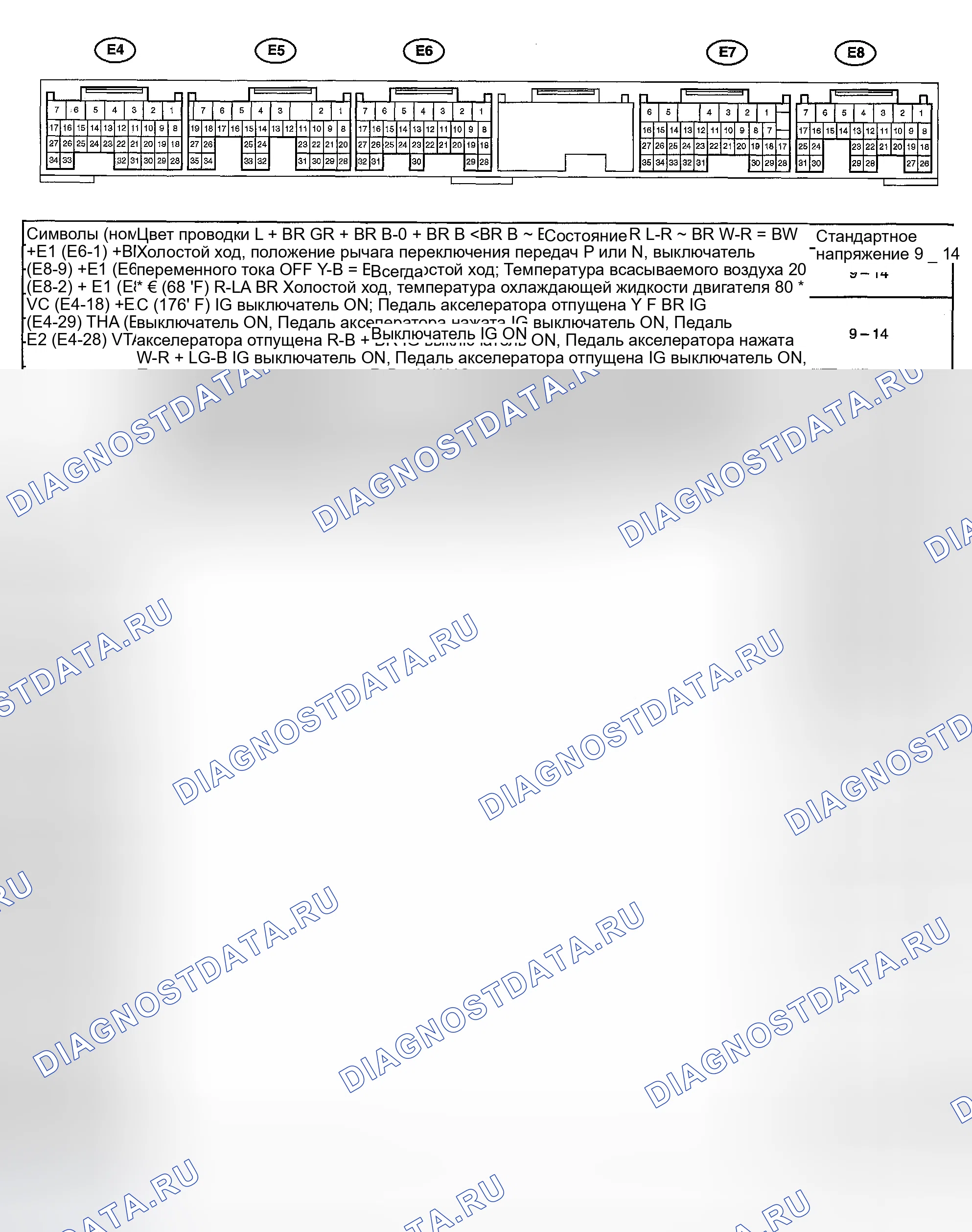 Рис. 52: Напряжение на контактах (4.7L 4Runner). Toyota Land Cruiser 100 рестайлинг