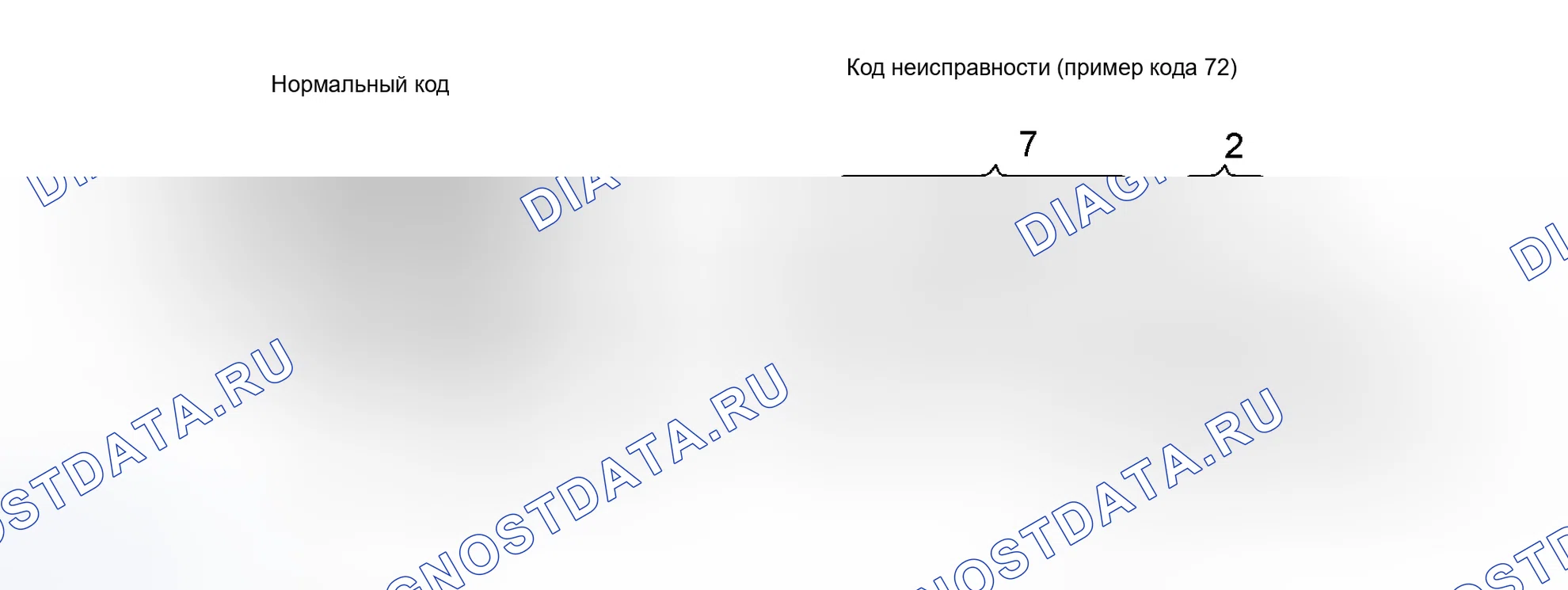 Рис. 12. Toyota Prius I рестайлинг