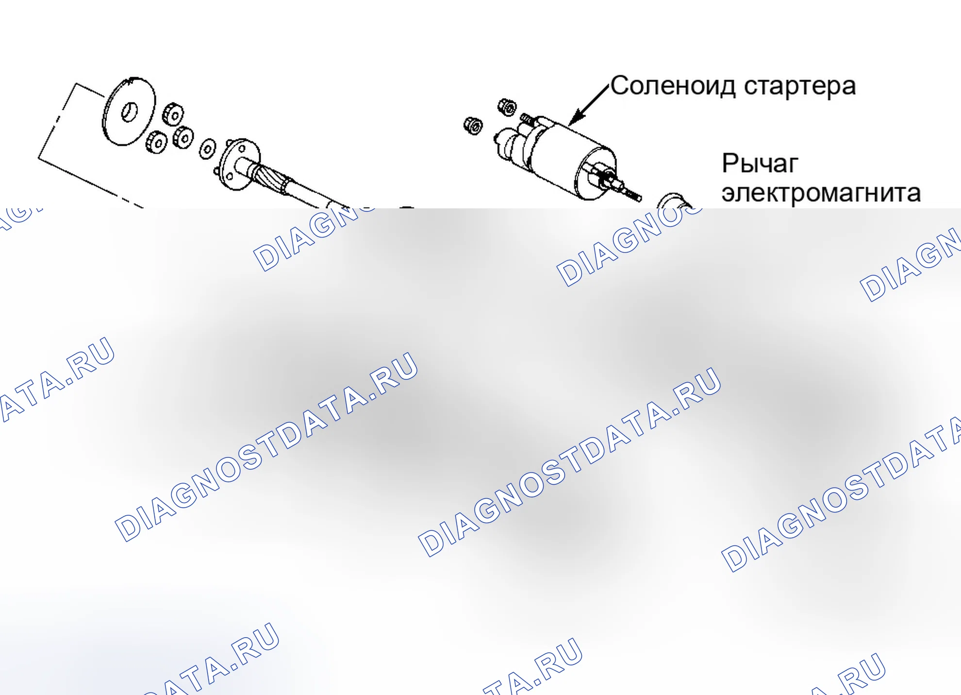 Рис. 9. Honda CR-V I