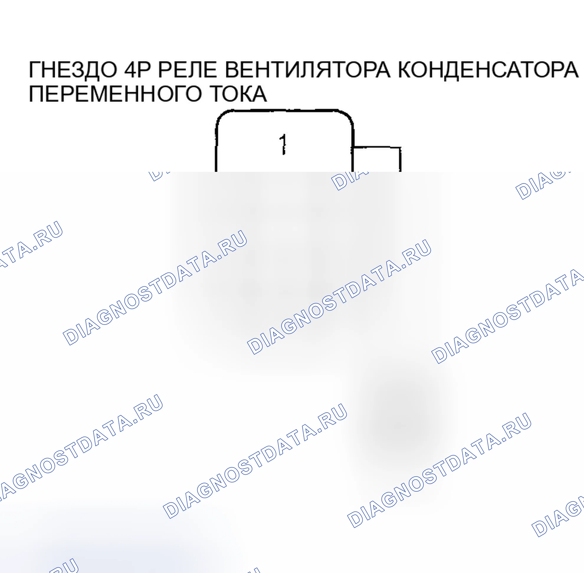 Рис. 90: Поиск и устранение неисправностей в низкоскоростных цепях радиатора и вентилятора конденсатора переменного тока. Honda Accord VII рестайлинг