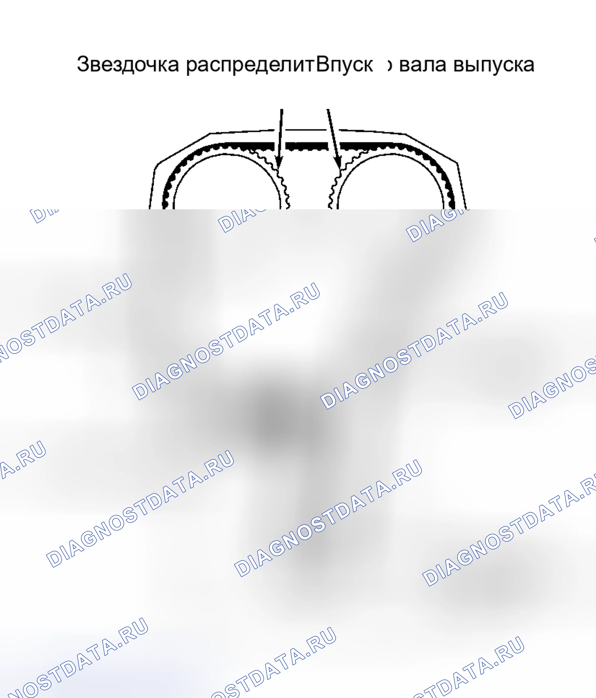 Рис. 4. Volvo C70 I