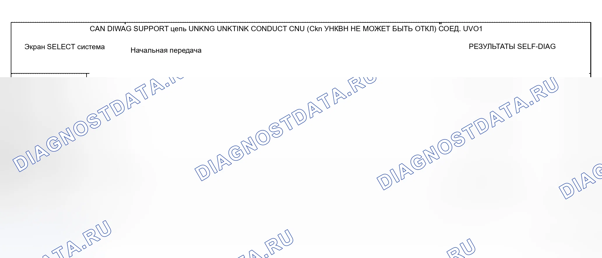 Рис. 185: Случай 3. Honda Lagreat I