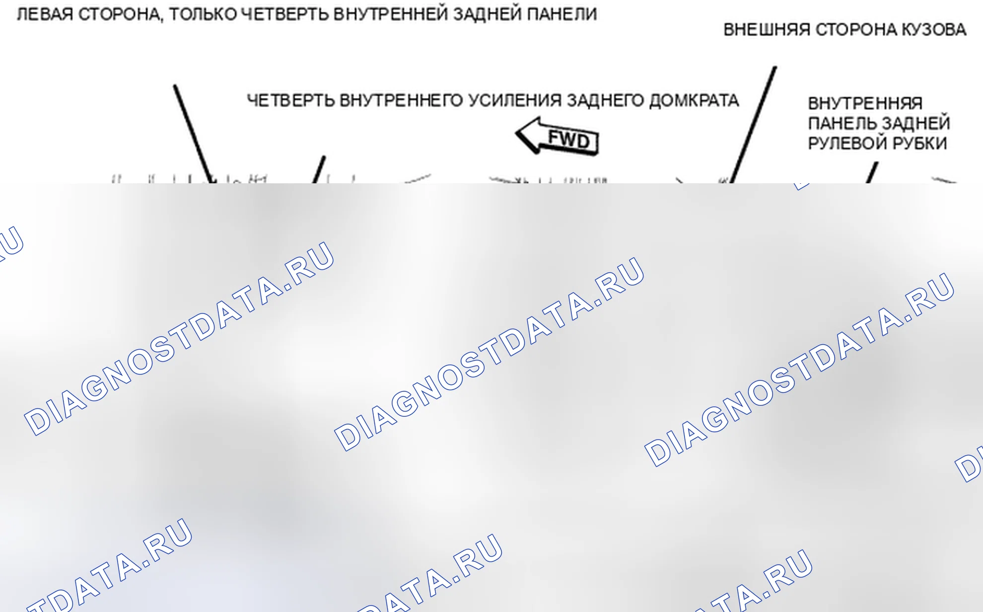 Рис. 50. Chrysler Town & Country V