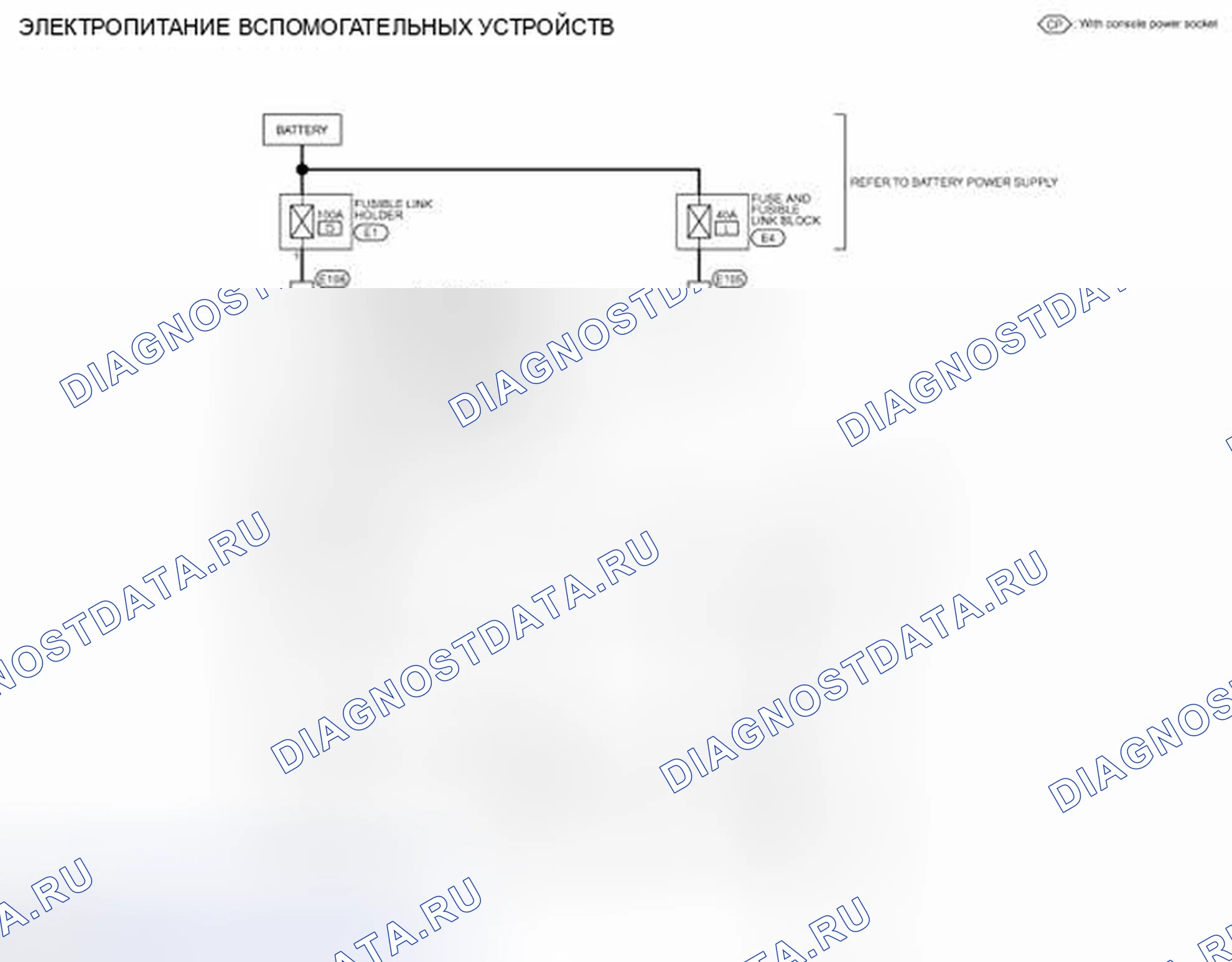 Рис. 29: Блок питания аксессуара - электросхема (1 из 3). Honda Saber I