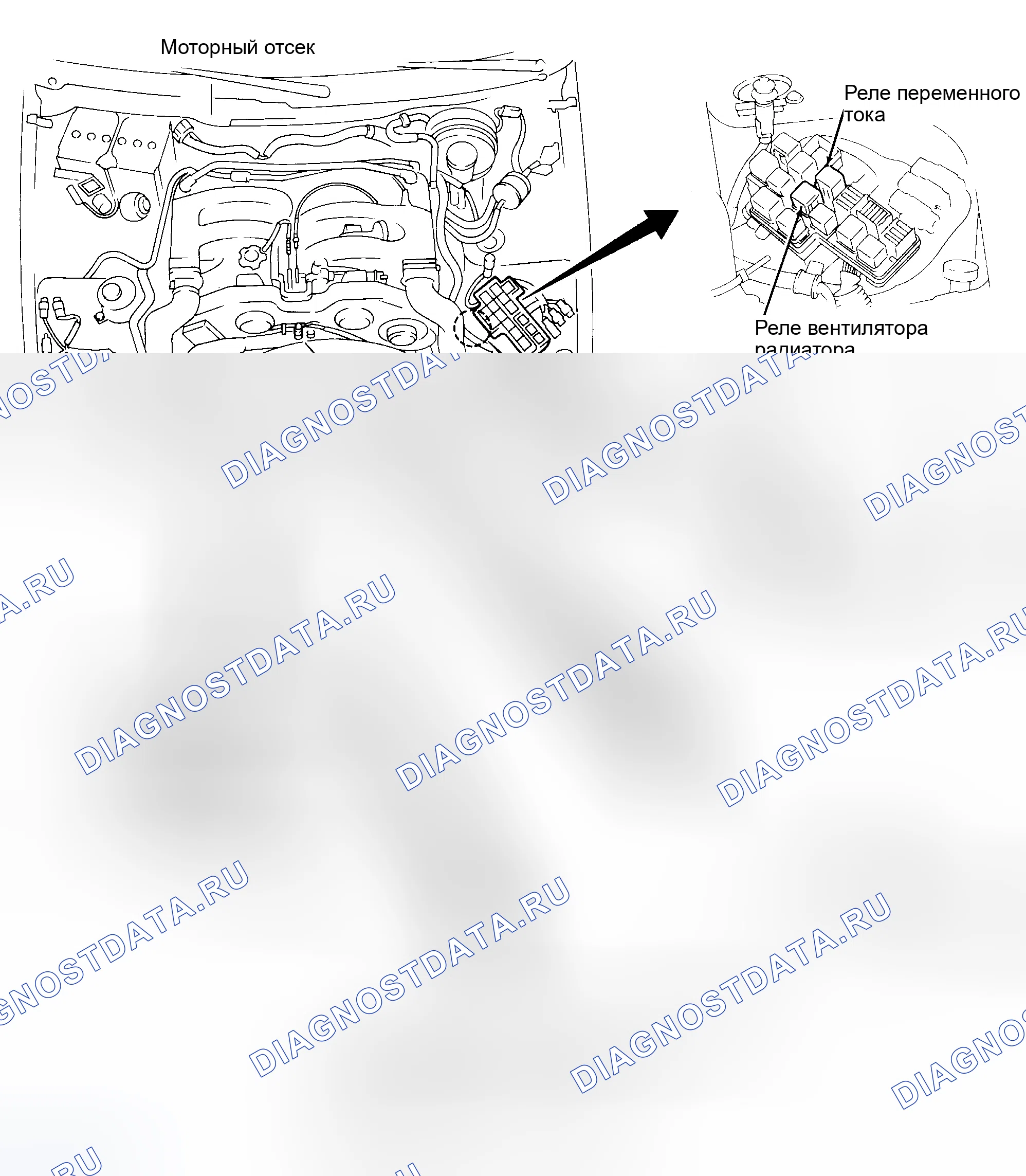 Рис. 40: УПРАВЛЕНИЕ ВЫХОДНОЙ ДВЕРЬЮ. Nissan 300ZX Z32
