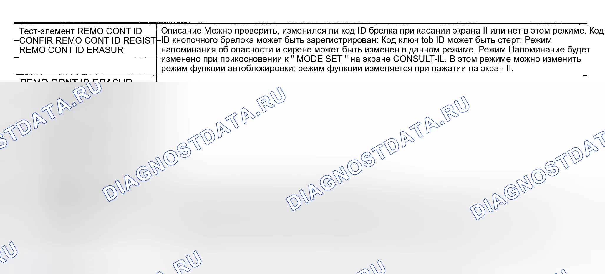 Рис. 80: Поддержка работы. Nissan Altima L31